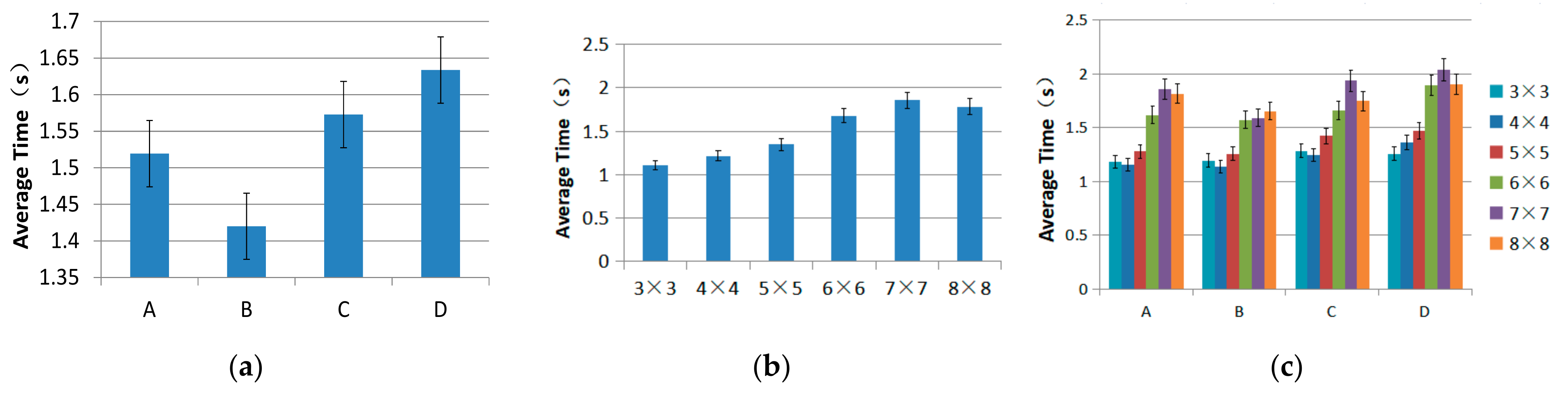 Electronics 10 03078 g005