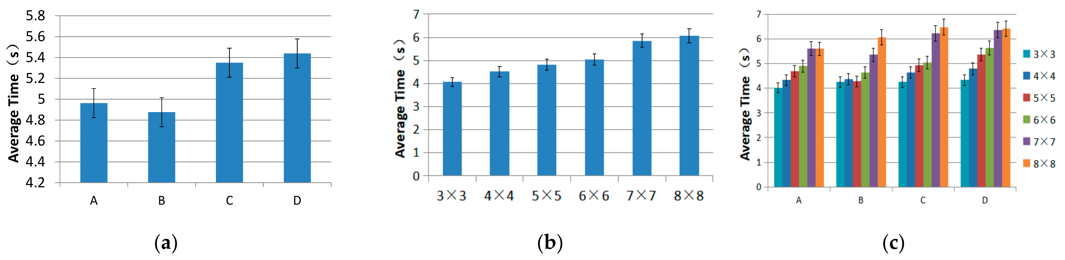 Electronics 10 03078 g009