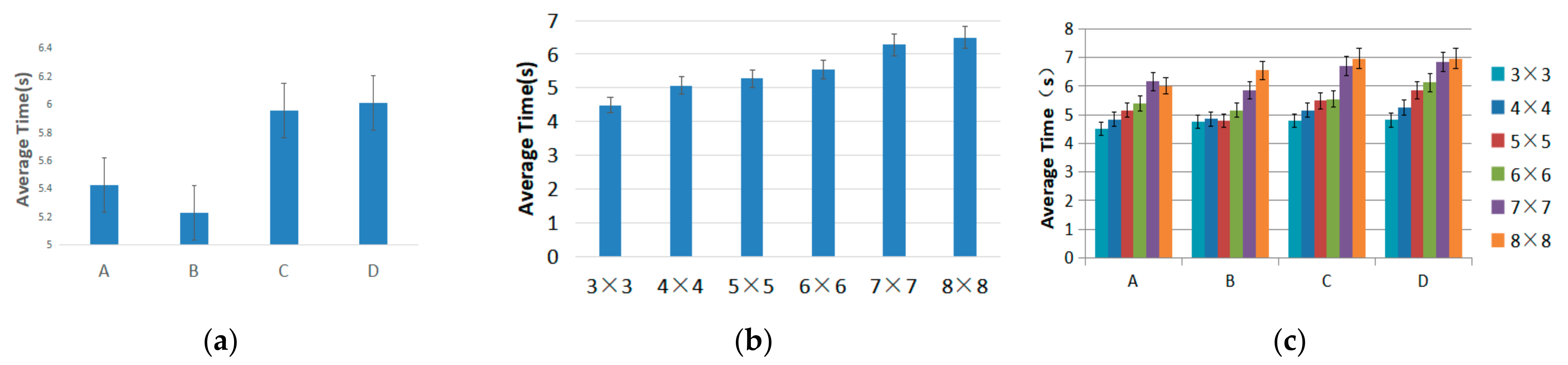 Electronics 10 03078 g011