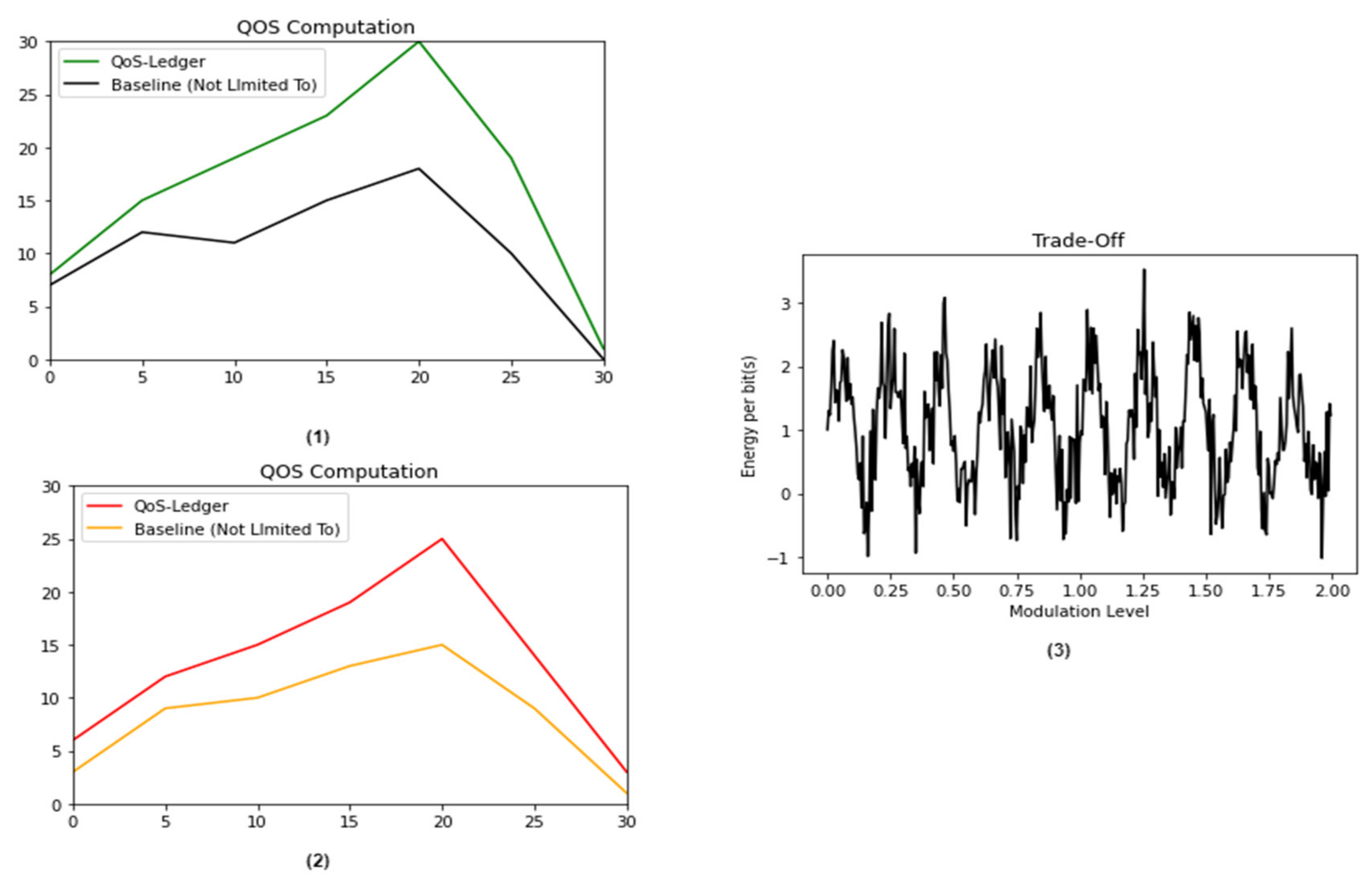 Electronics 10 03083 g005