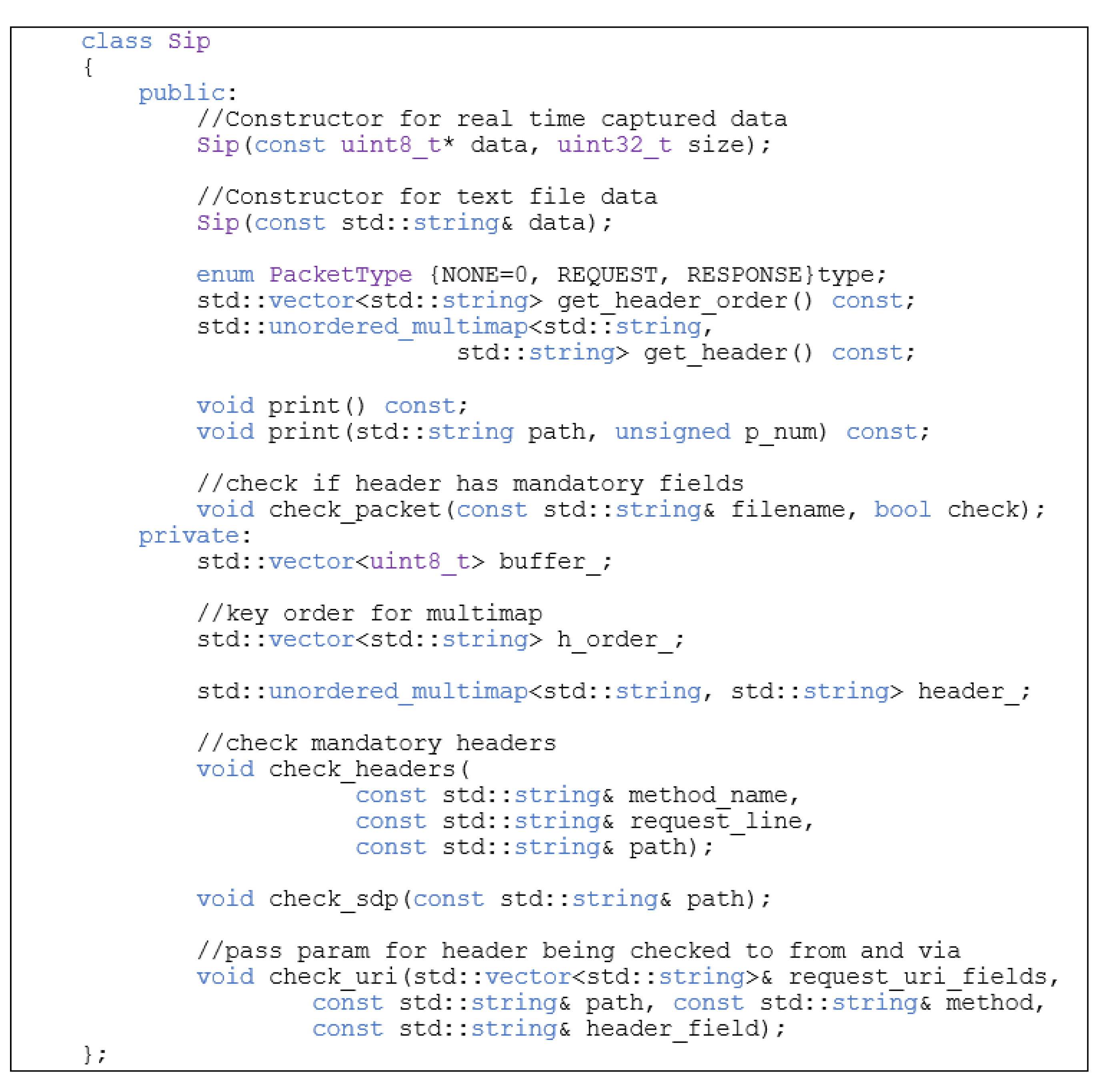 Electronics 10 03084 g004