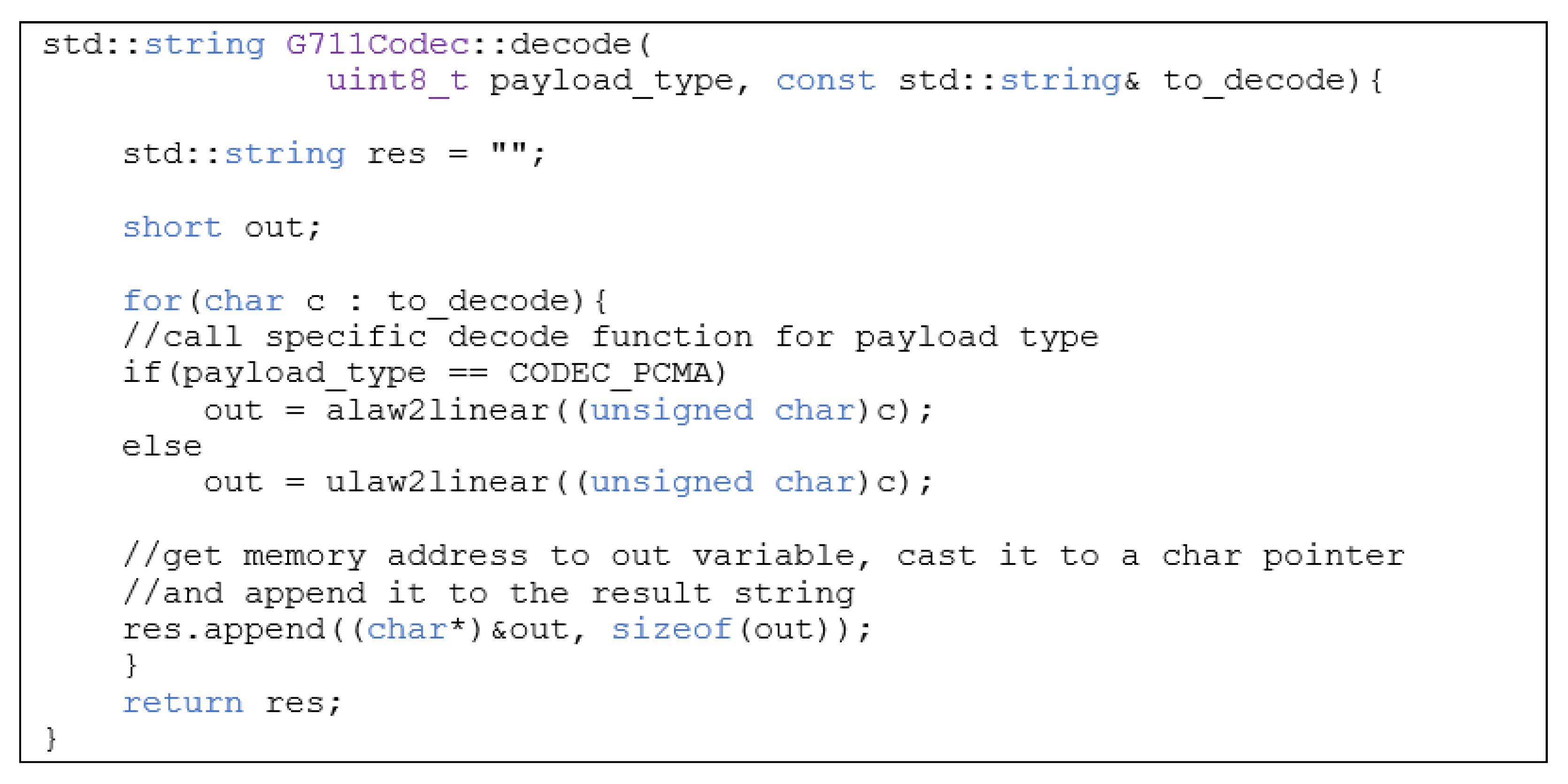 Electronics 10 03084 g008