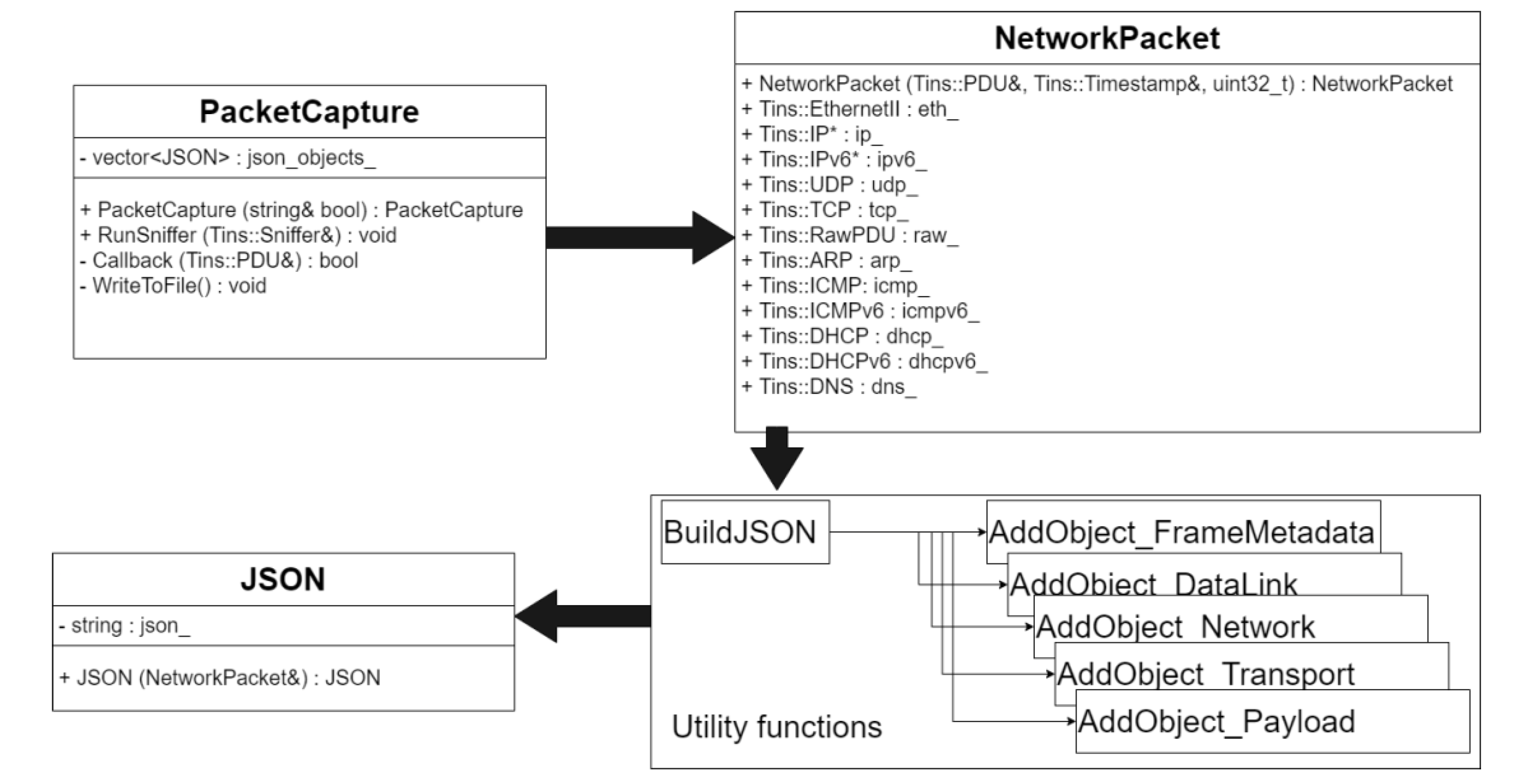 Electronics 10 03084 g010