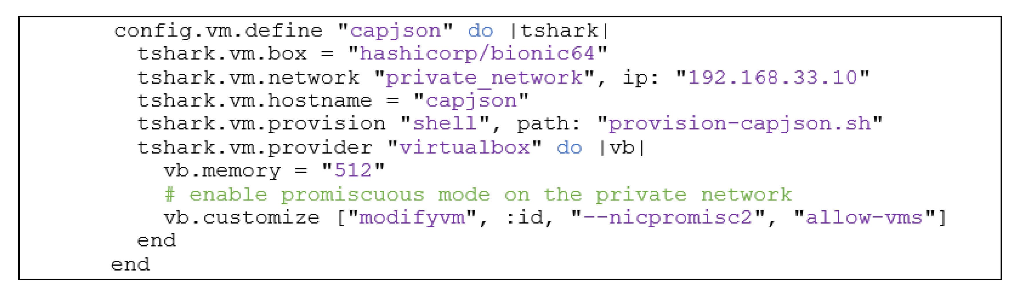 Electronics 10 03084 g011