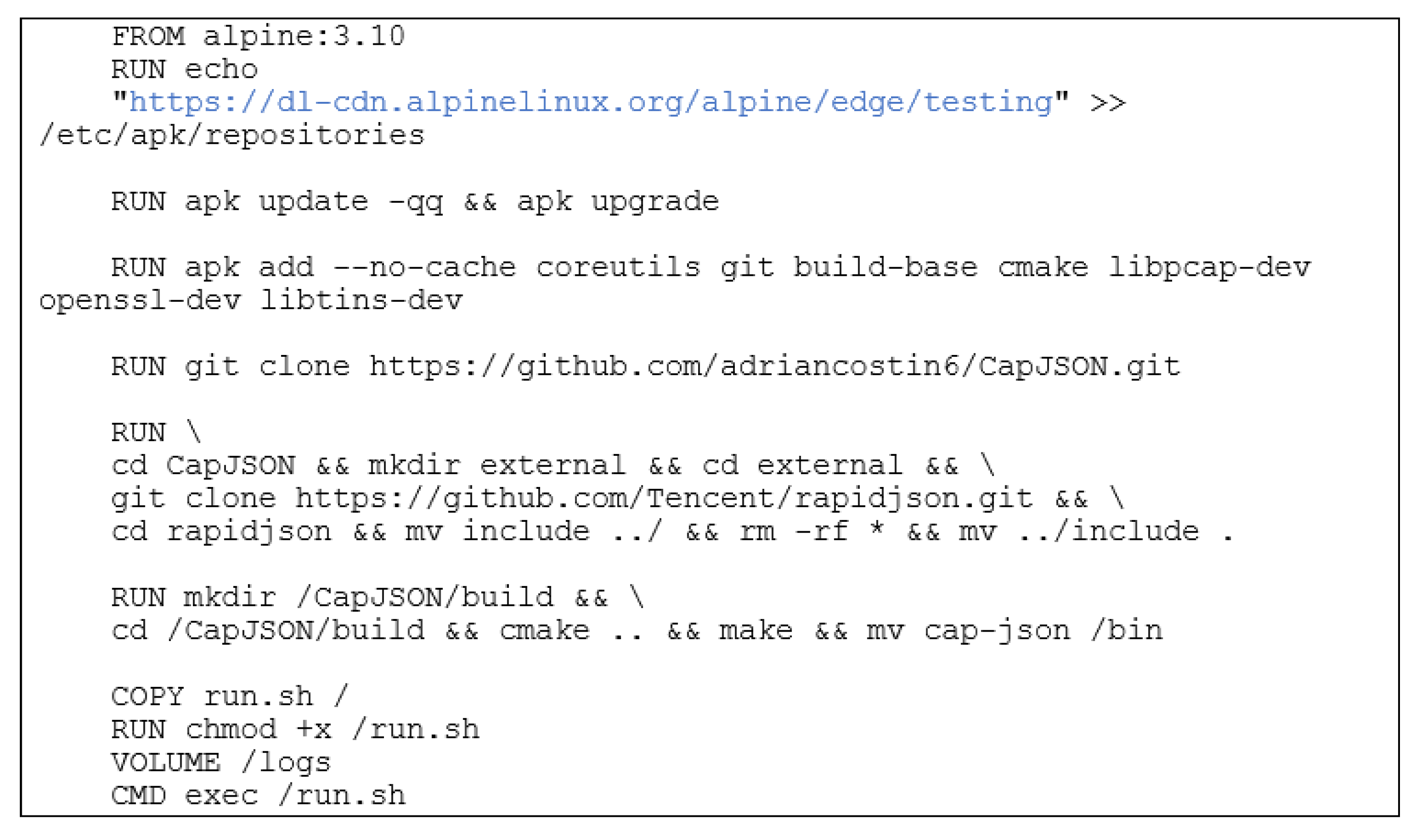 Electronics 10 03084 g013