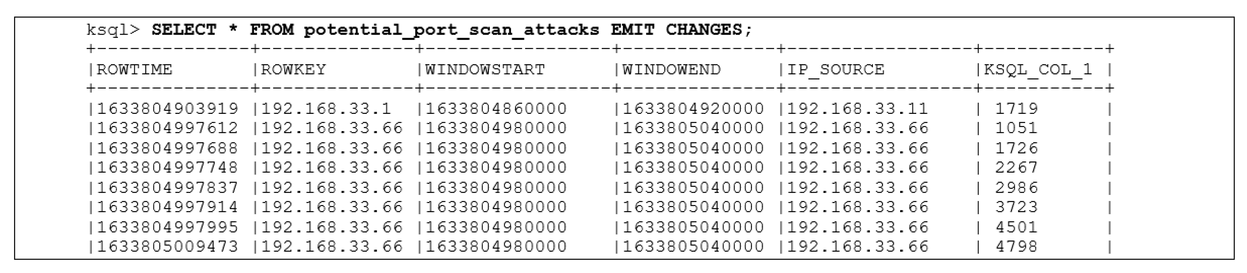 Electronics 10 03084 g023