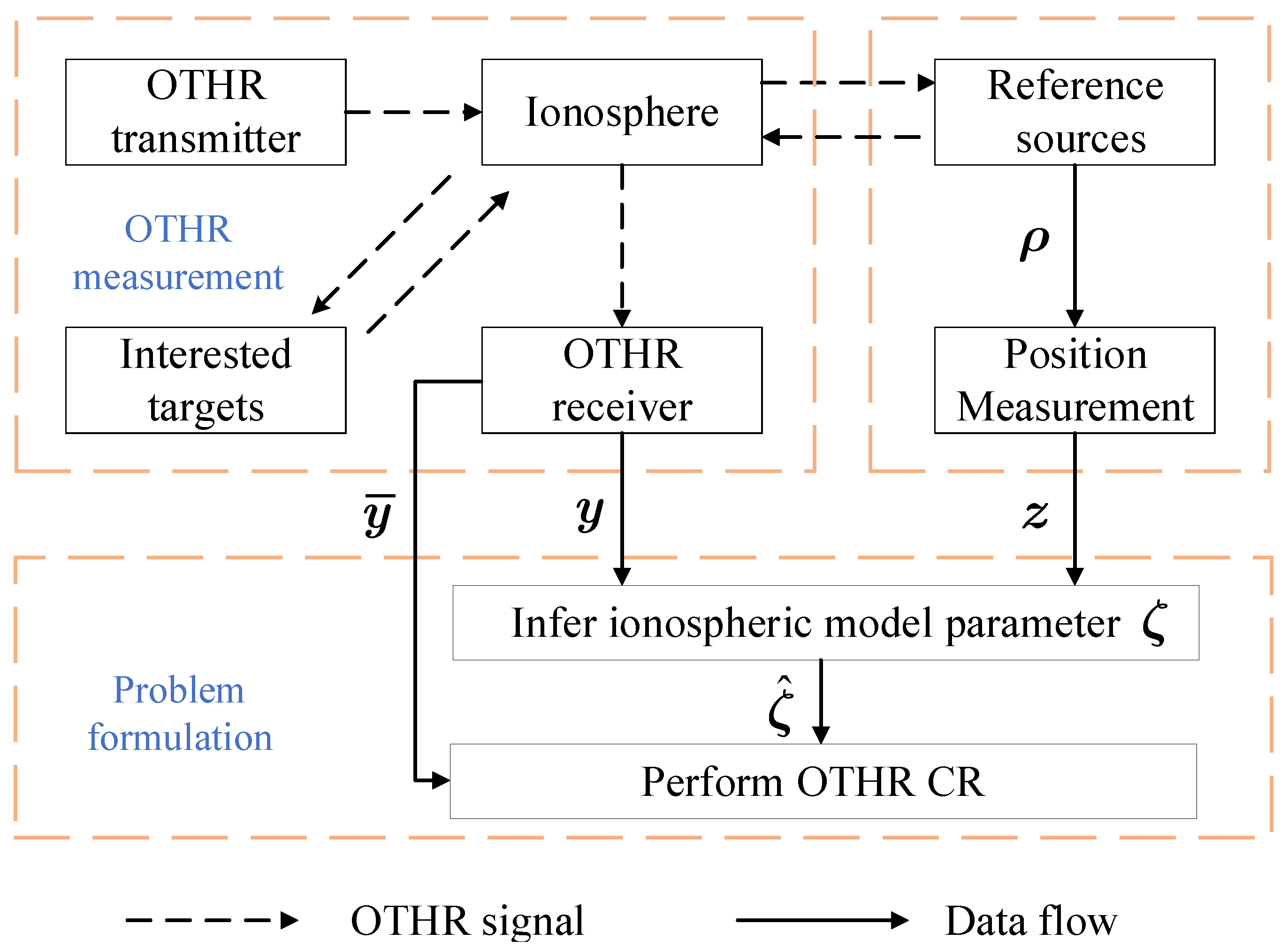 Electronics 10 03086 g002