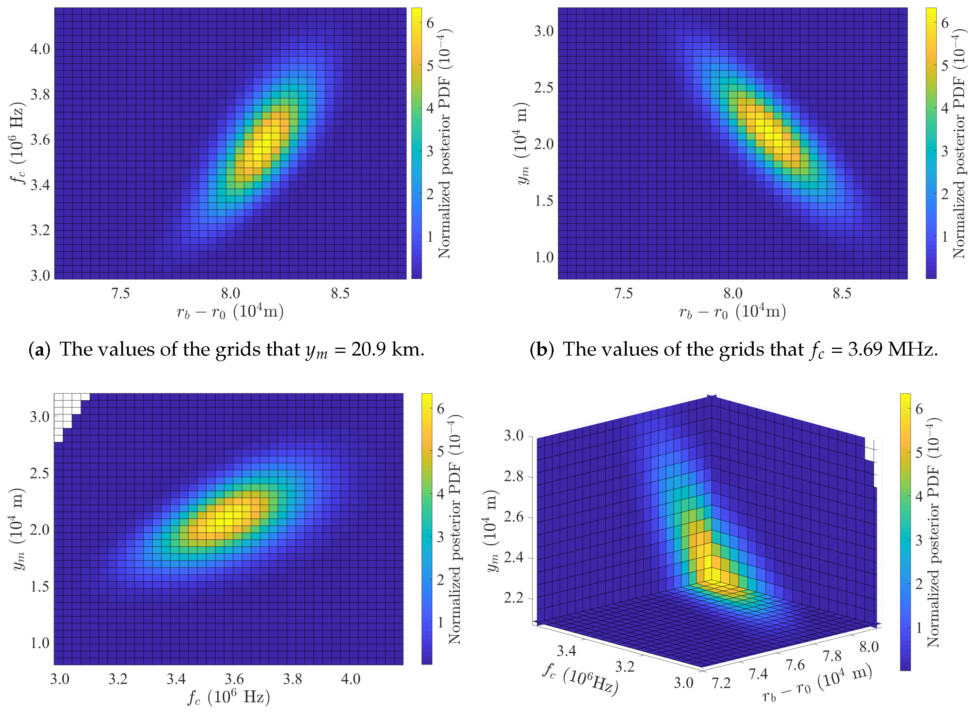 Electronics 10 03086 g003
