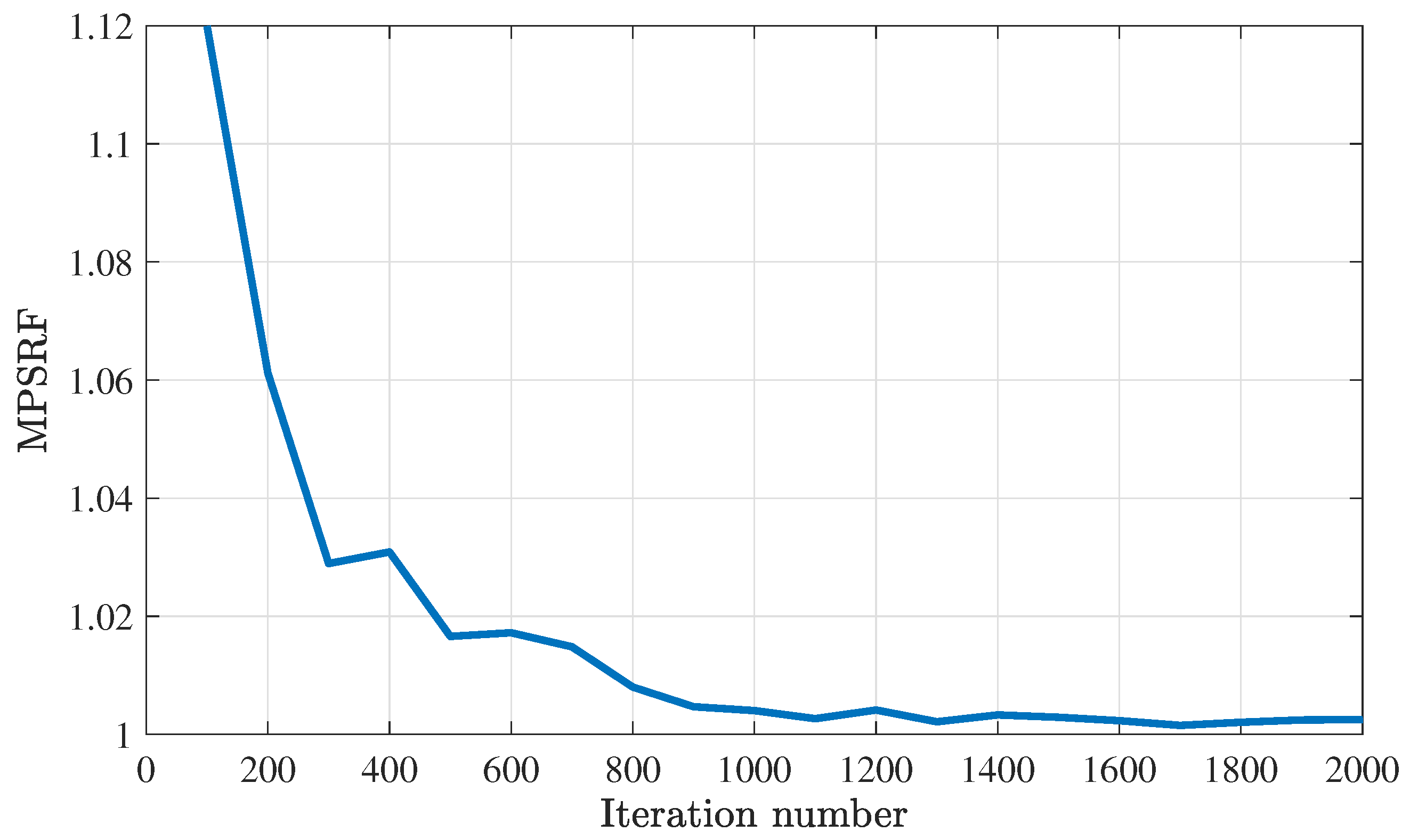 Electronics 10 03086 g005