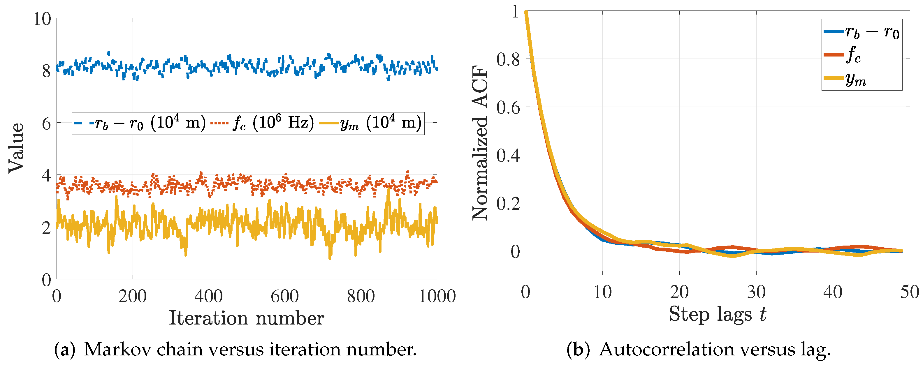 Electronics 10 03086 g006