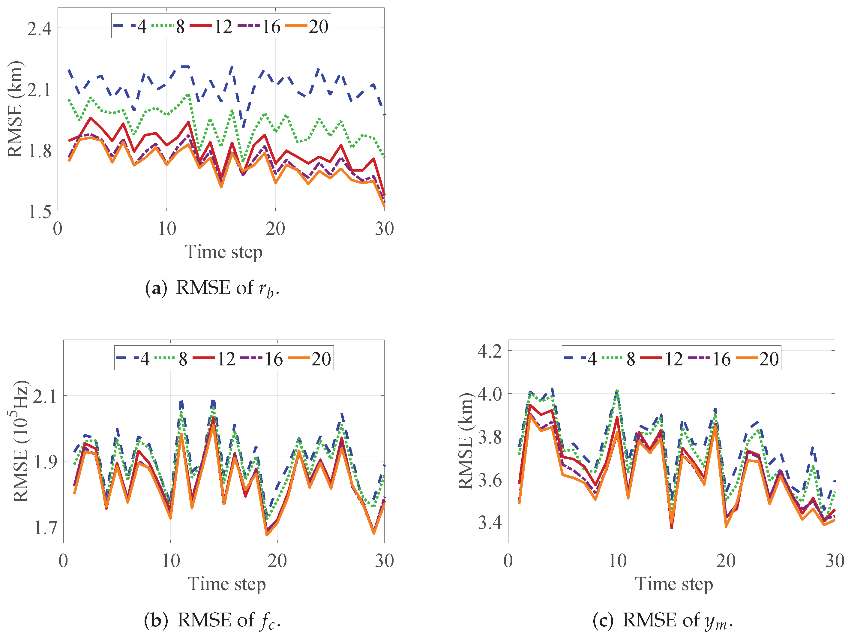 Electronics 10 03086 g007