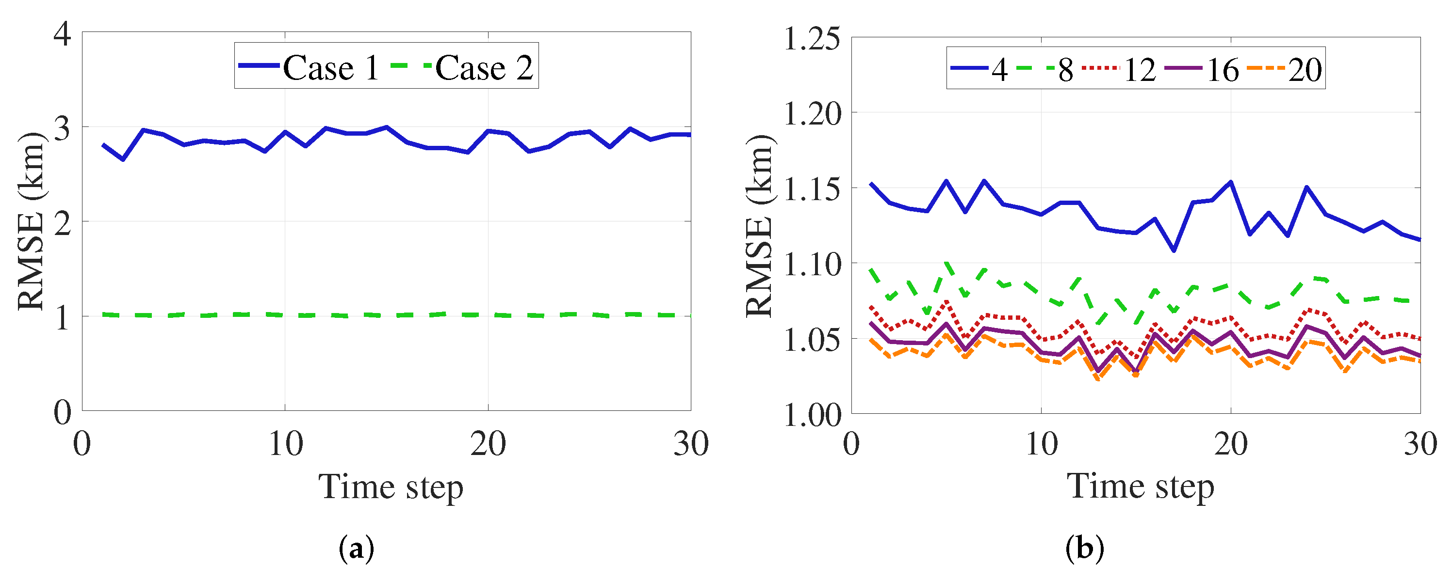 Electronics 10 03086 g008