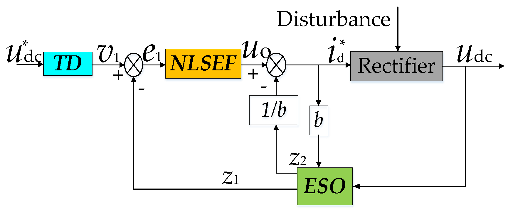 Electronics 10 03090 g002