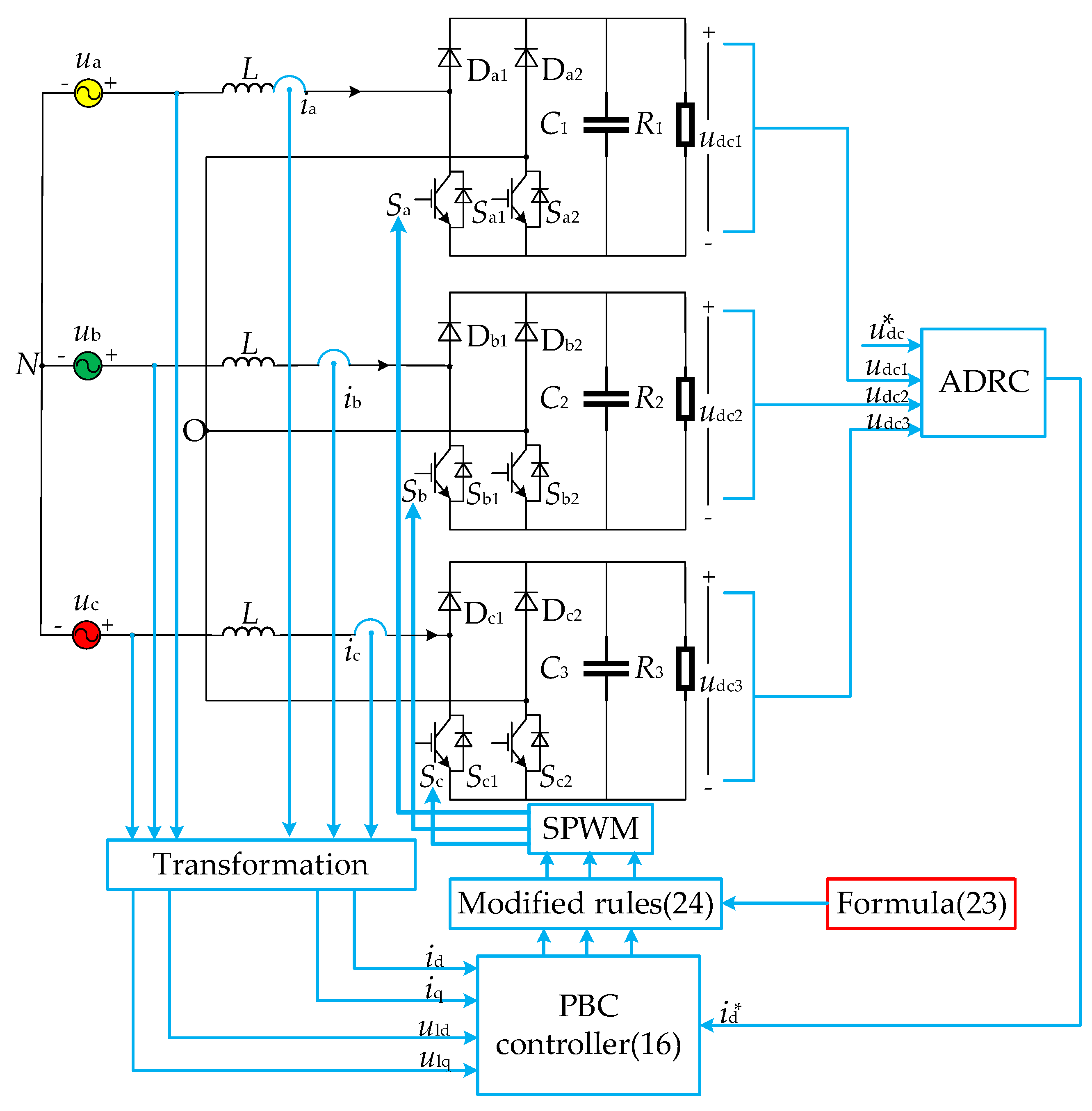 Electronics 10 03090 g003