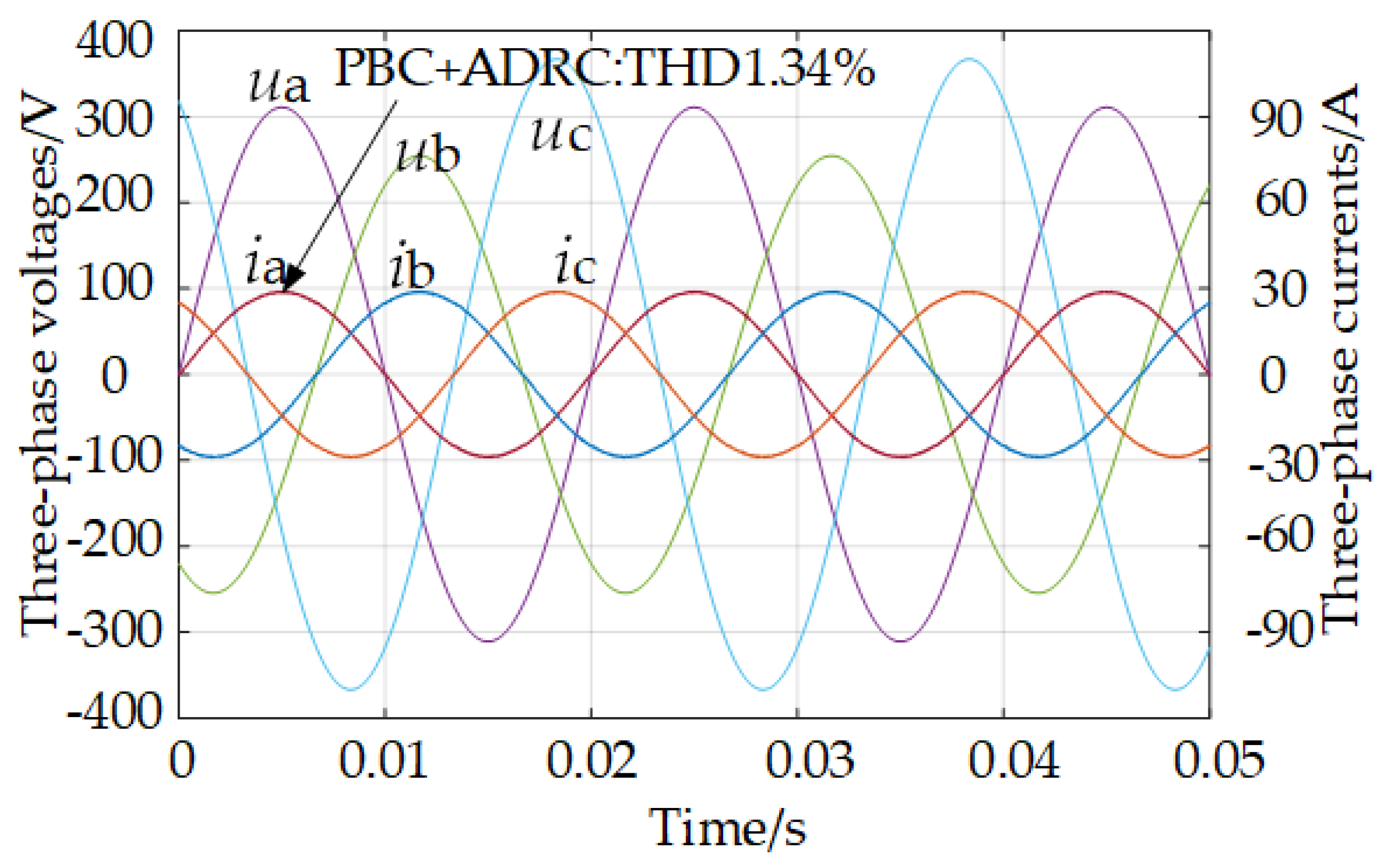 Electronics 10 03090 g004