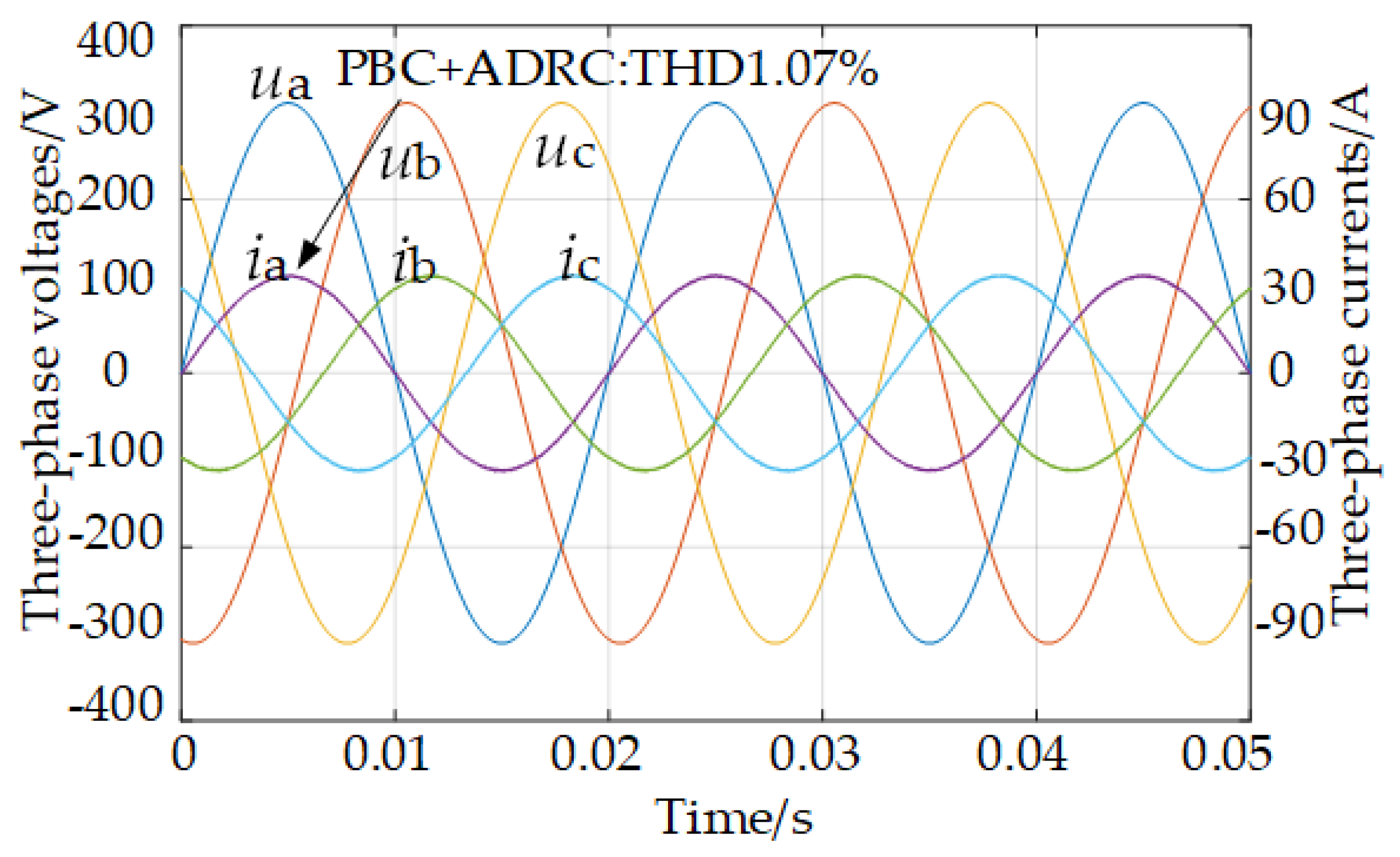 Electronics 10 03090 g005