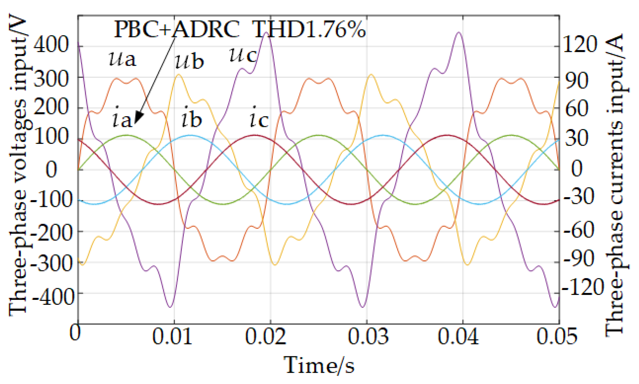Electronics 10 03090 g006