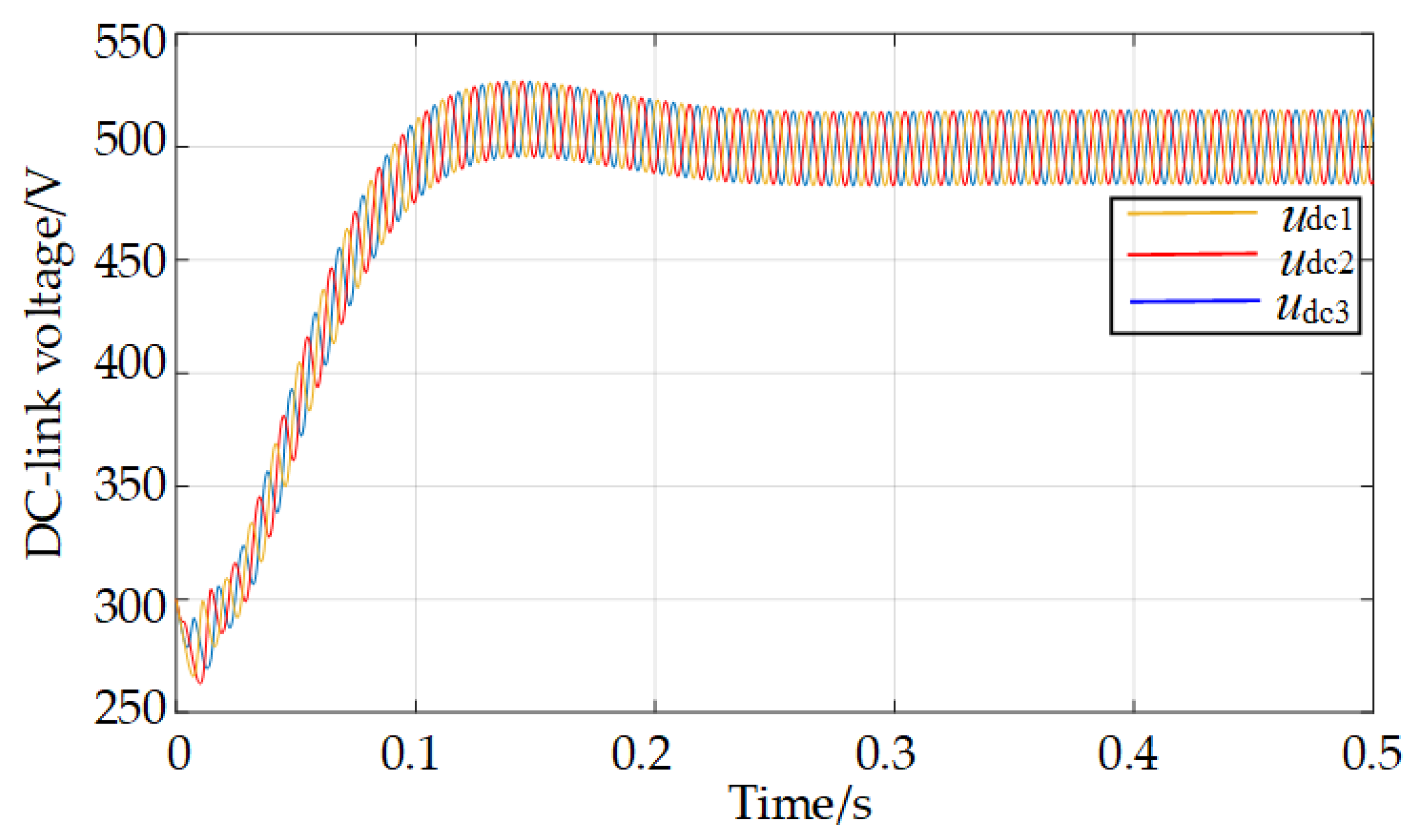 Electronics 10 03090 g007
