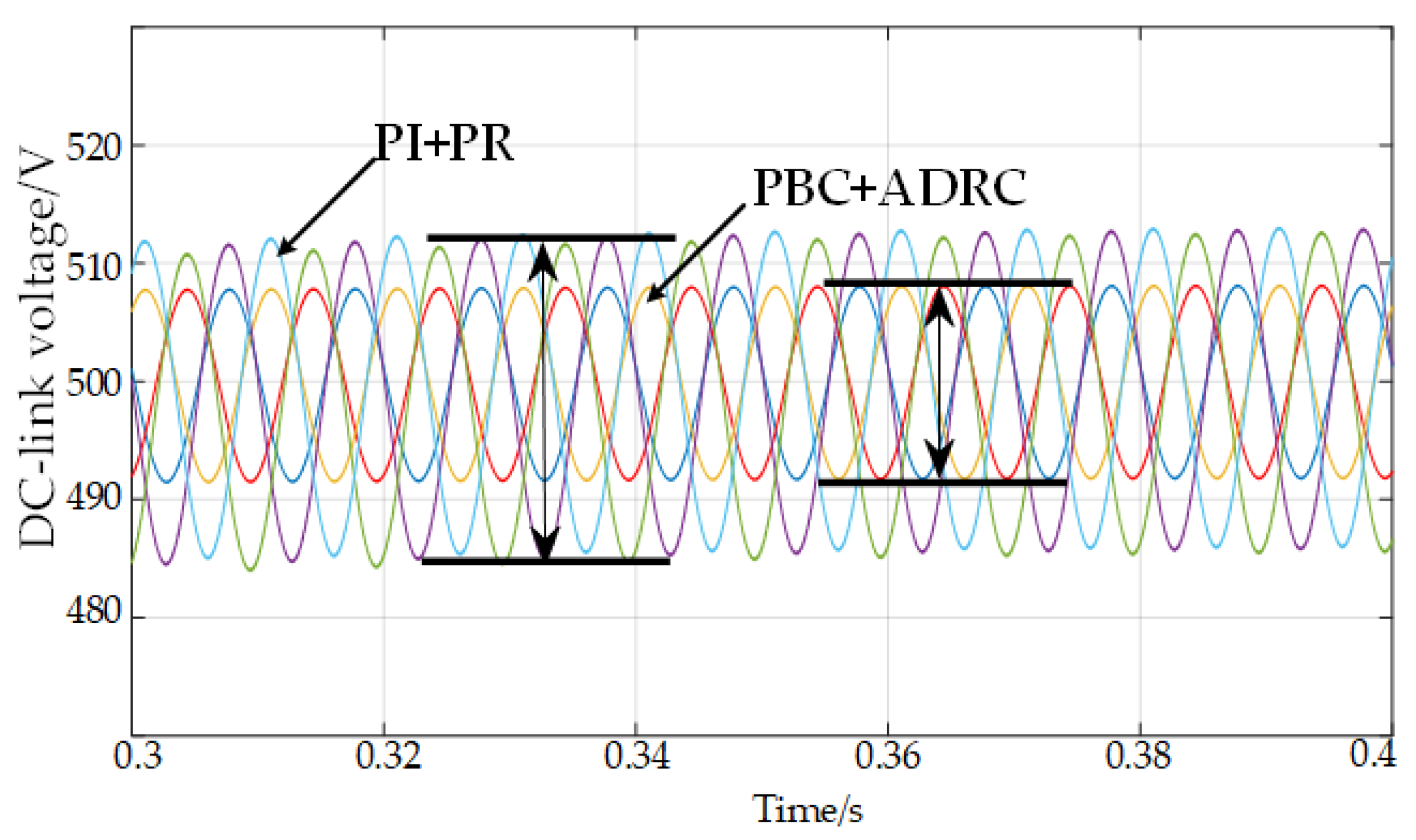 Electronics 10 03090 g008