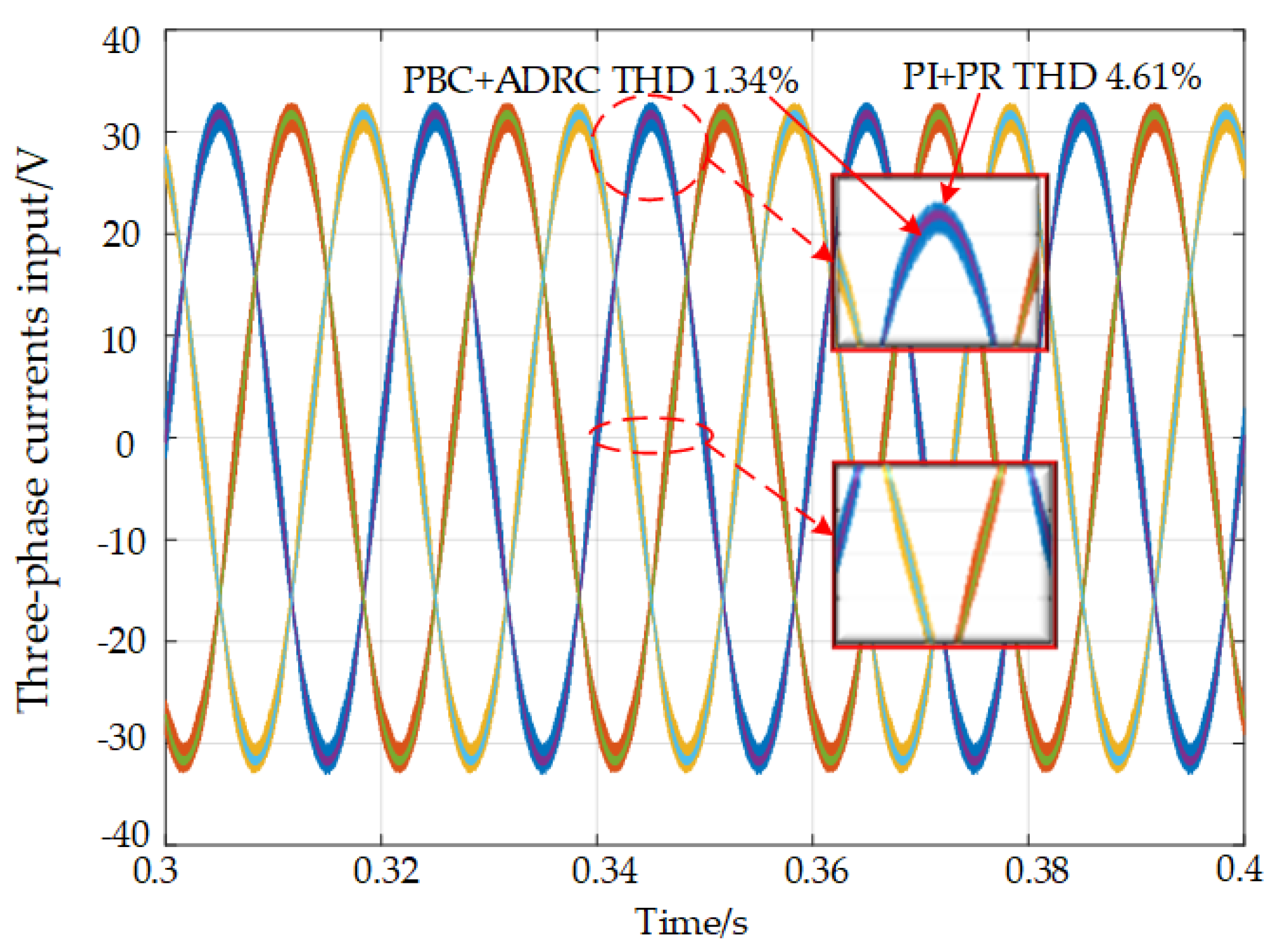 Electronics 10 03090 g009