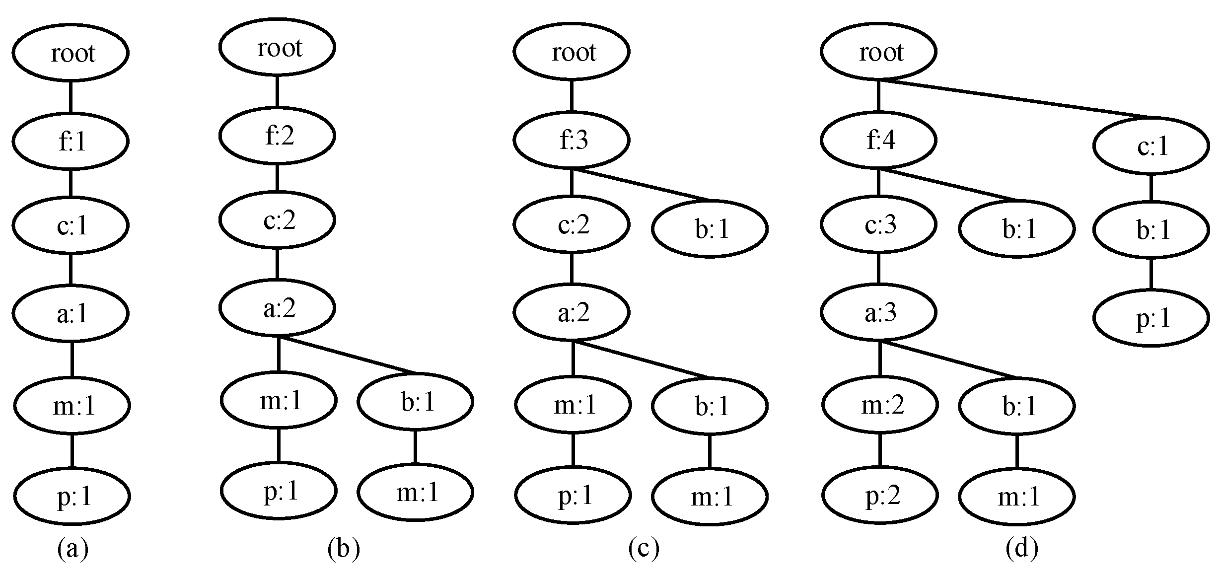 Electronics 10 03091 g003 Electronics 10 03091 g003
