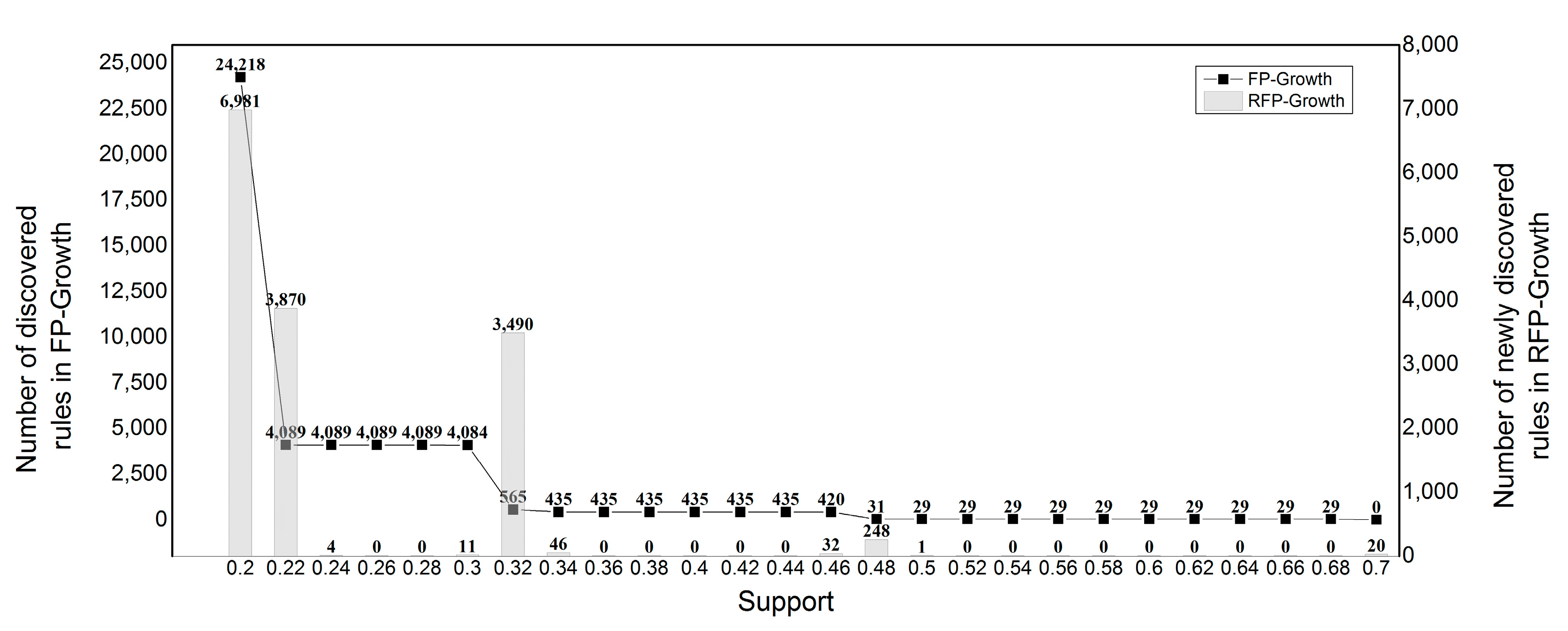 Electronics 10 03091 g008 Electronics 10 03091 g008