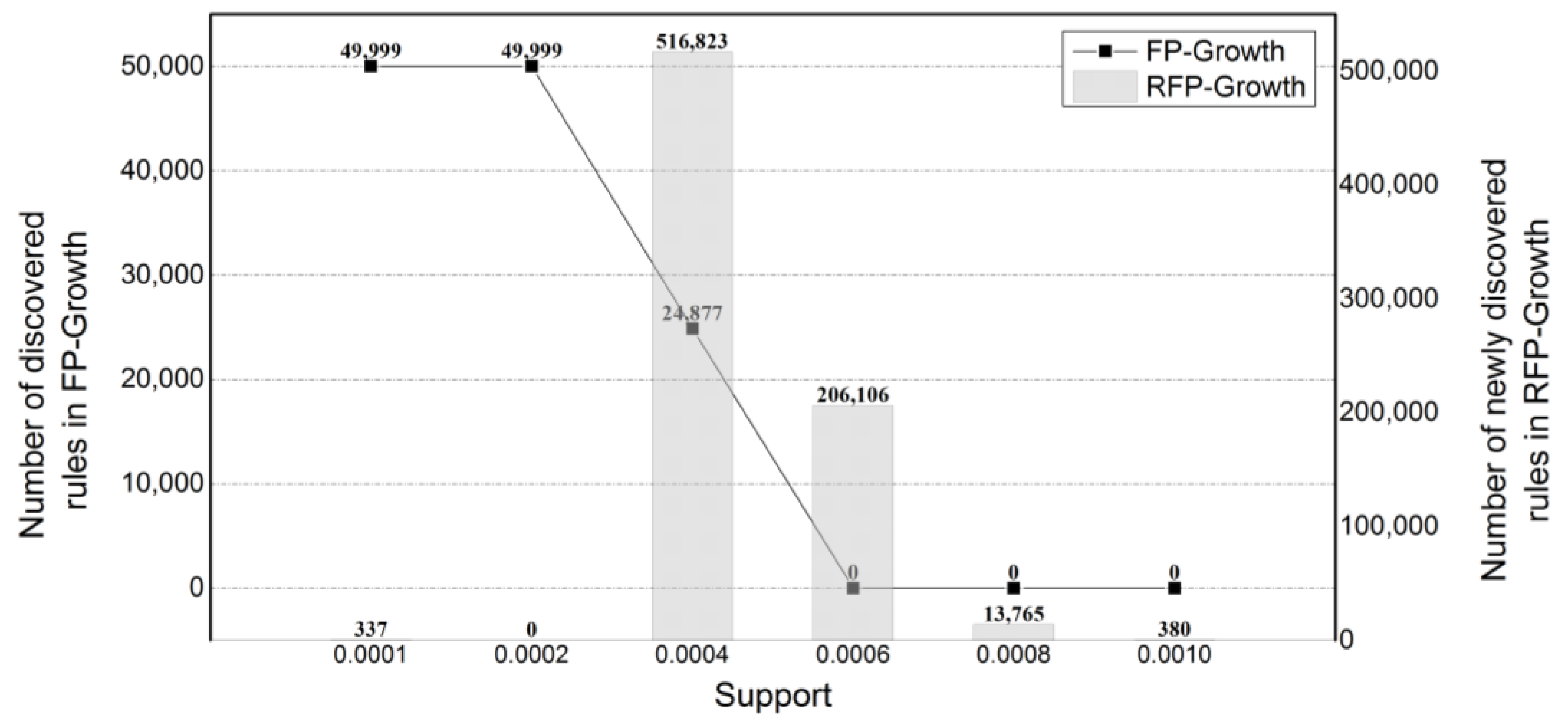 Electronics 10 03091 g009 Electronics 10 03091 g009