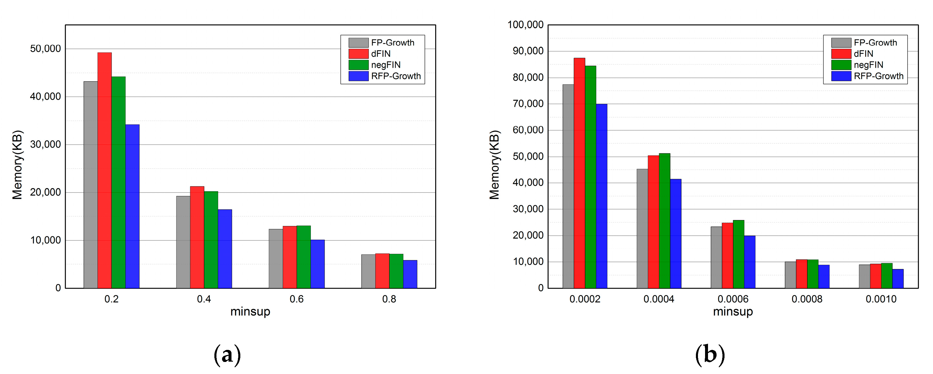 Electronics 10 03091 g010 Electronics 10 03091 g010