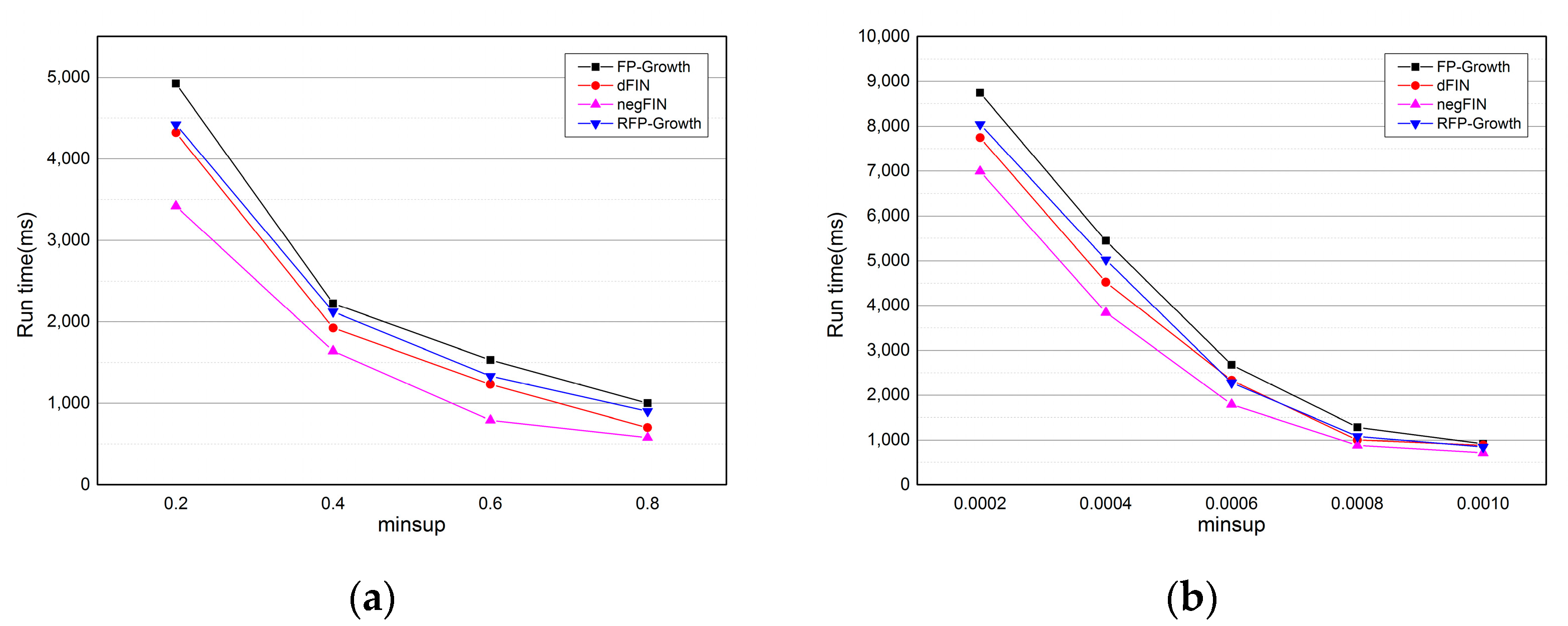Electronics 10 03091 g011 Electronics 10 03091 g011