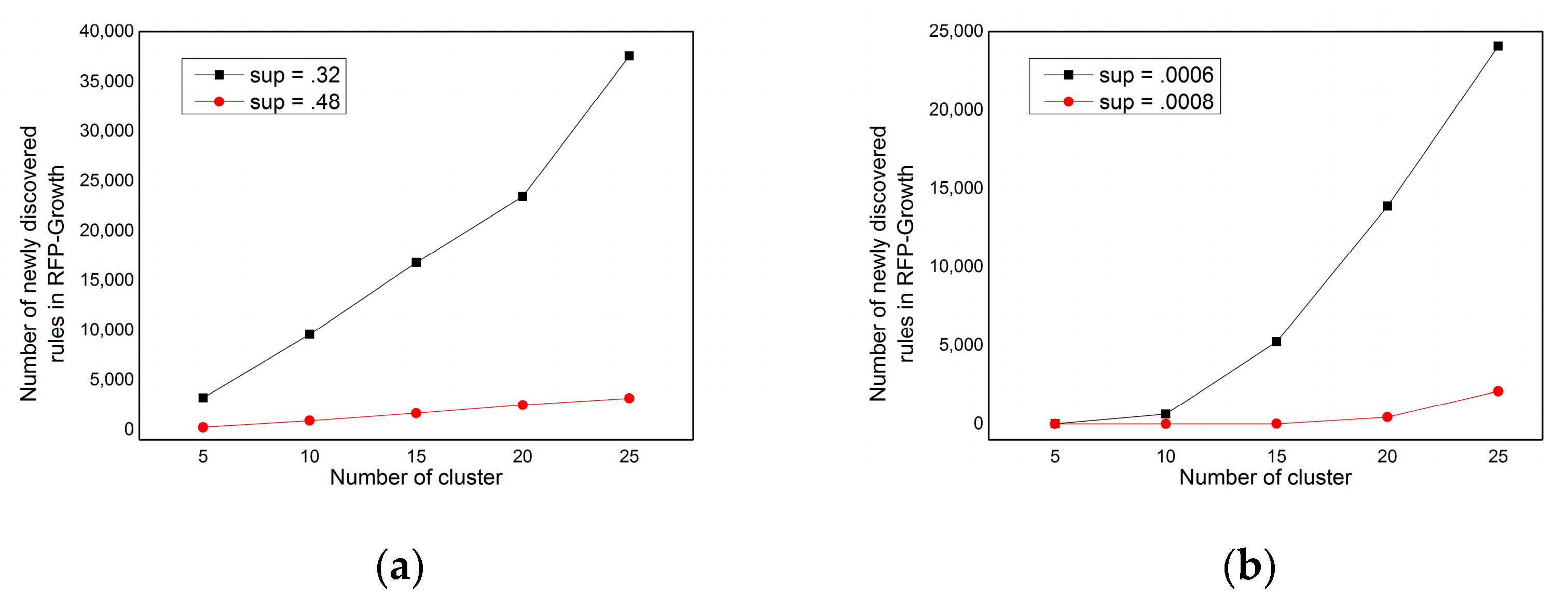 Electronics 10 03091 g012 Electronics 10 03091 g012