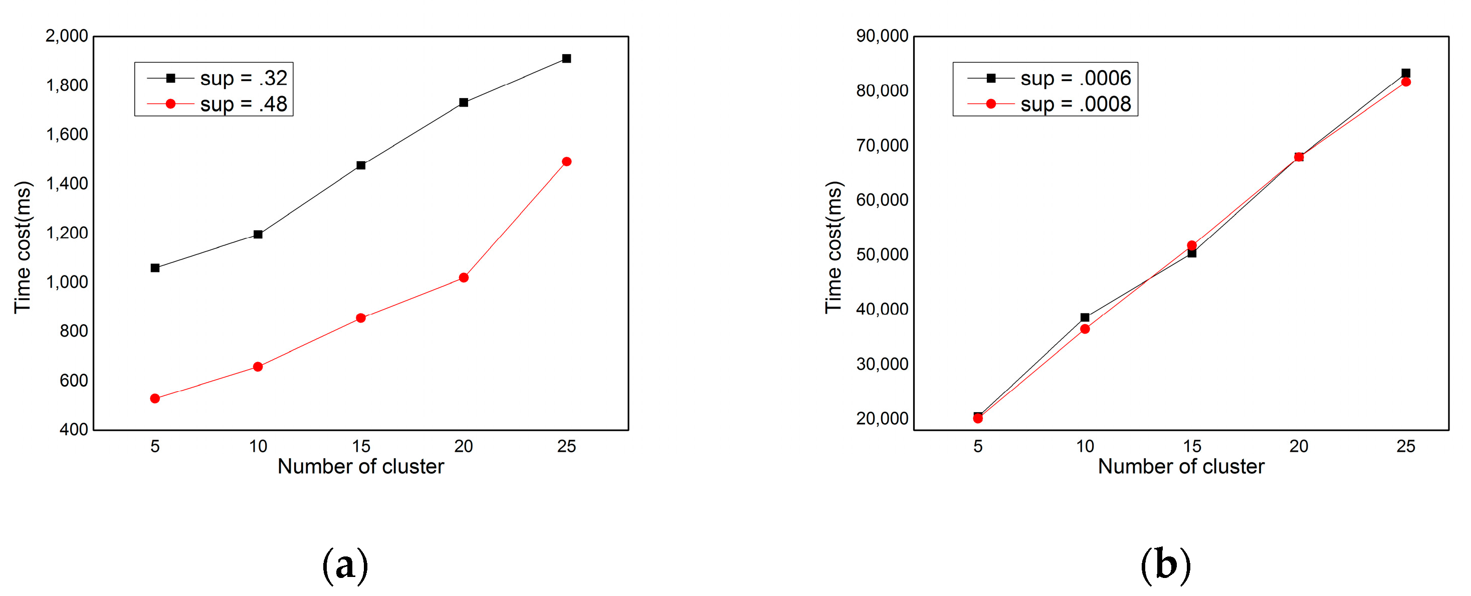 Electronics 10 03091 g013 Electronics 10 03091 g013