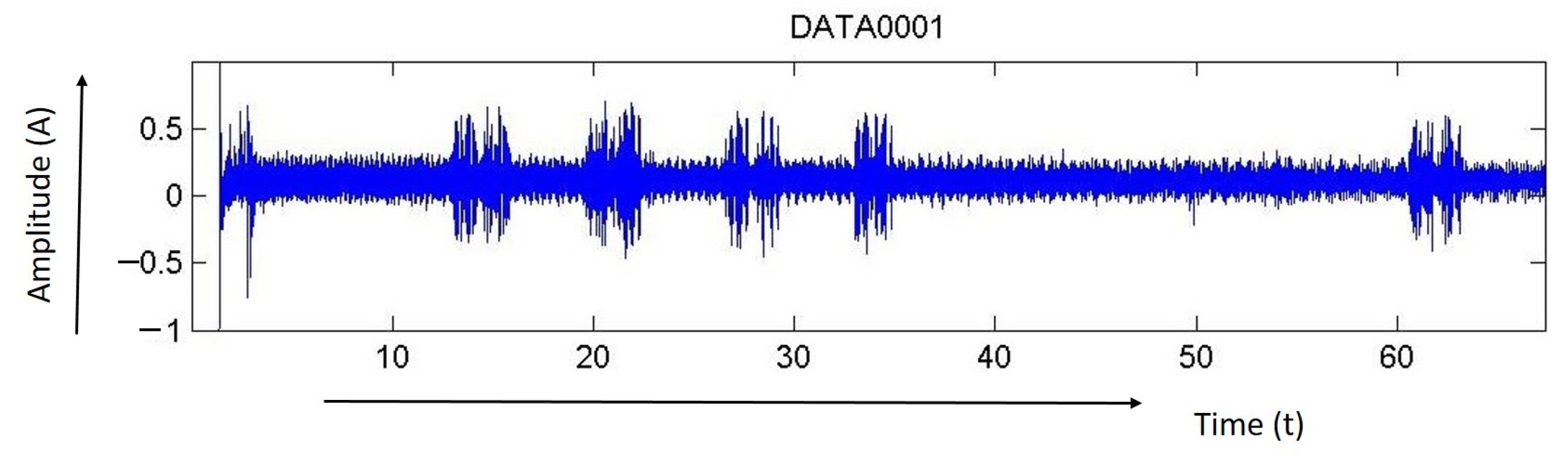 Electronics 10 03094 g003