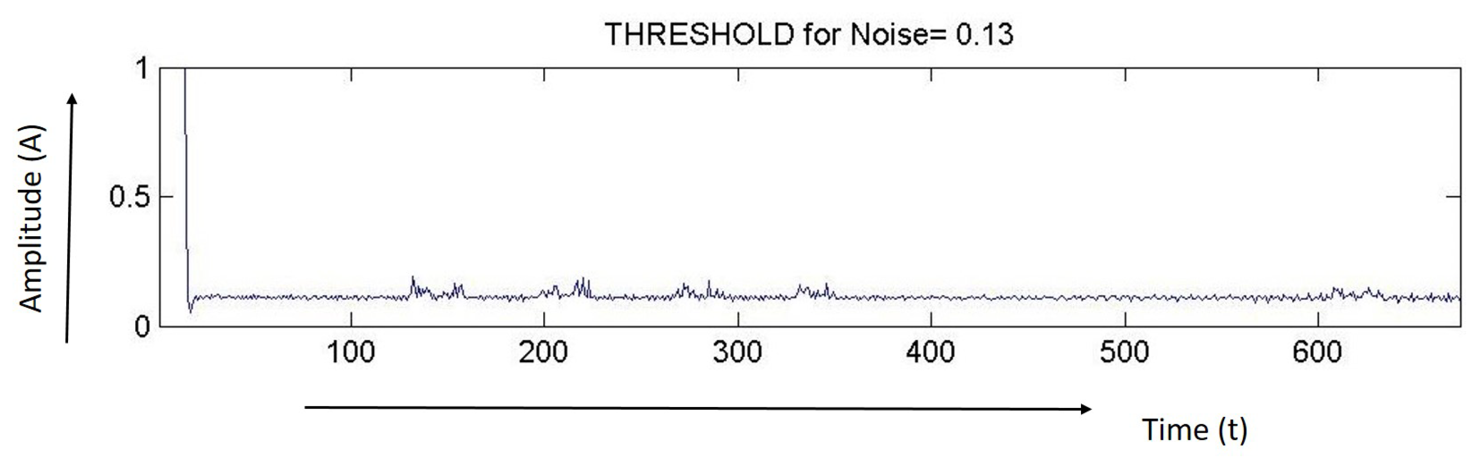 Electronics 10 03094 g004
