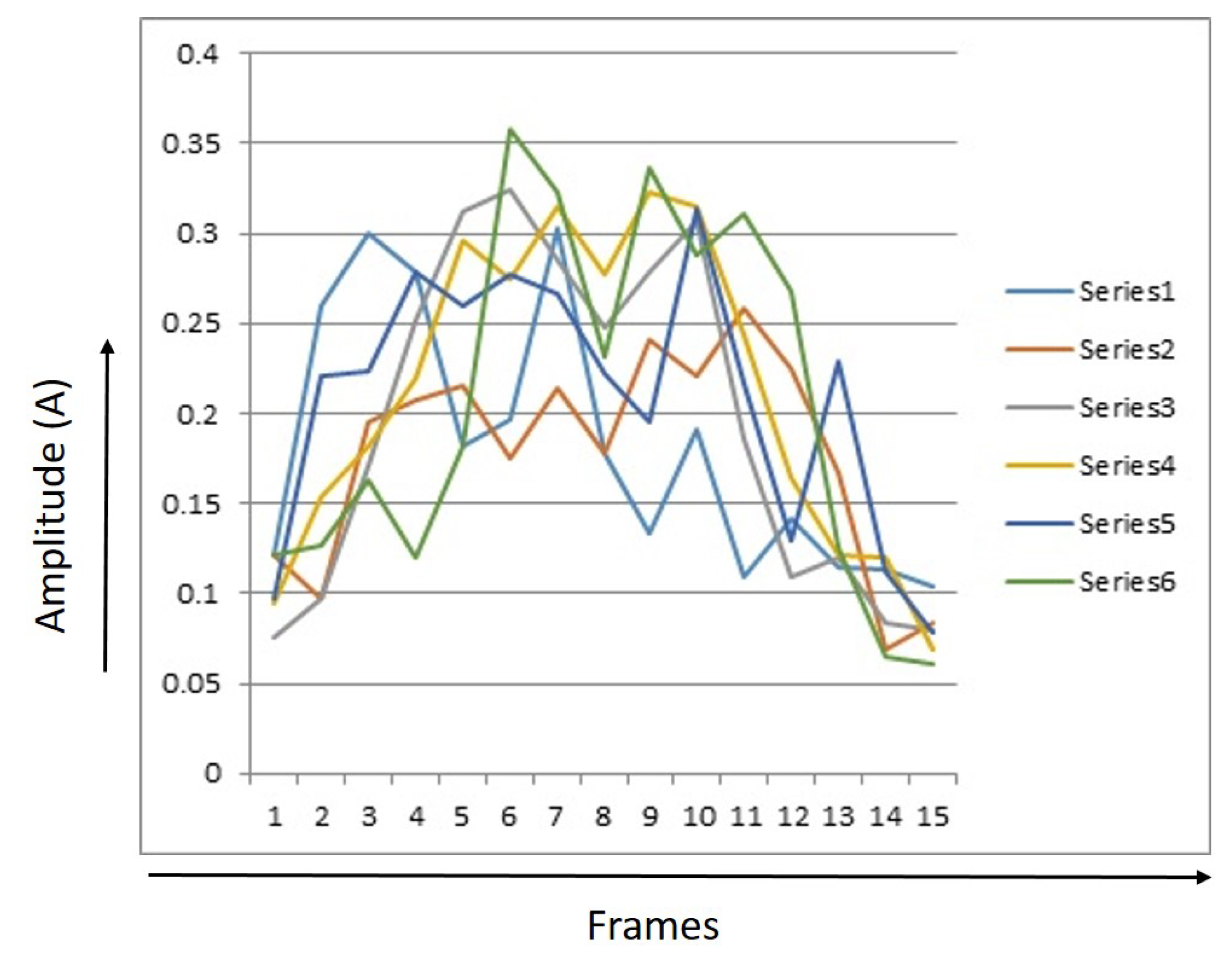 Electronics 10 03094 g008