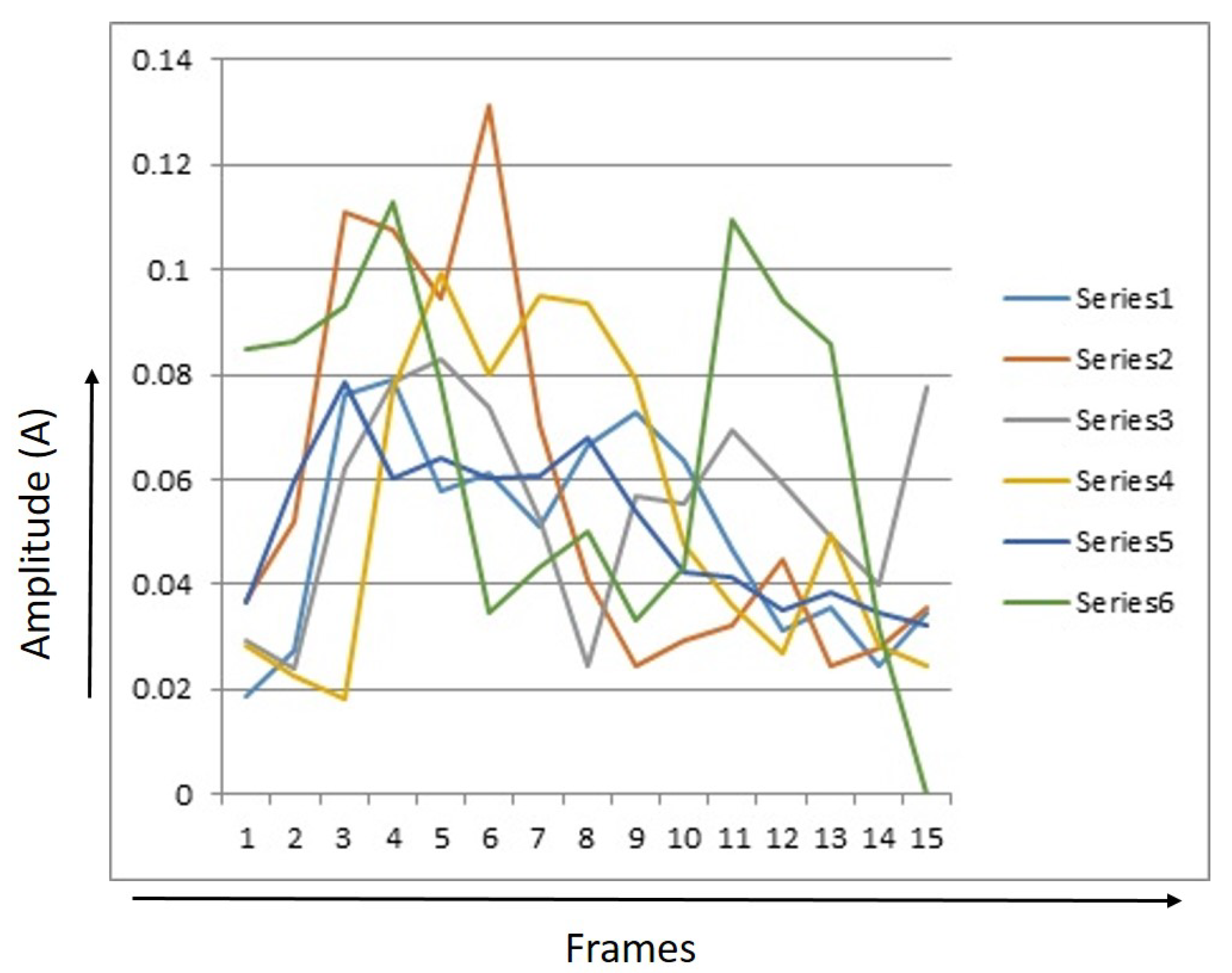 Electronics 10 03094 g009