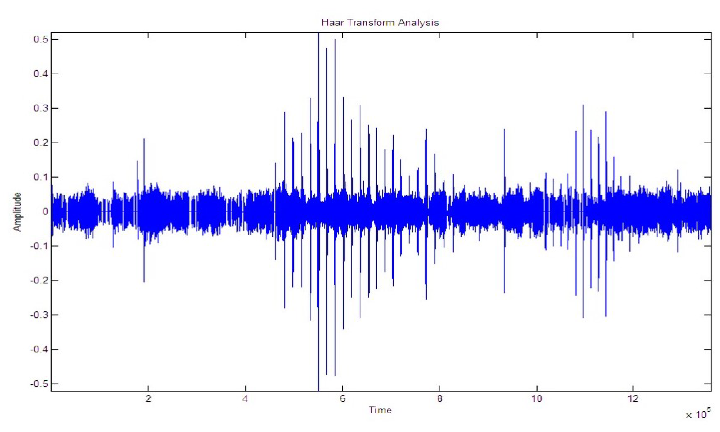 Electronics 10 03094 g012