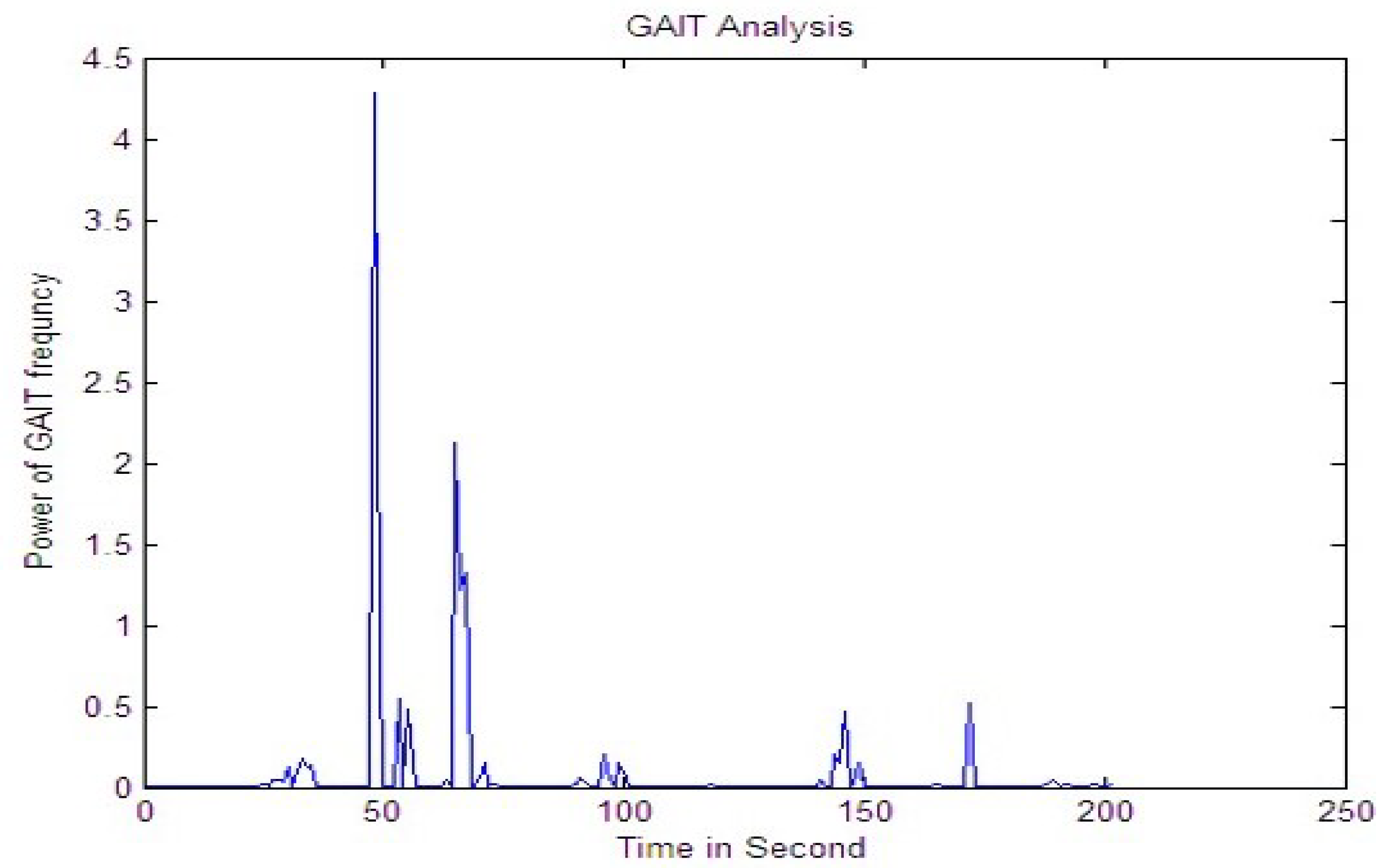 Electronics 10 03094 g014