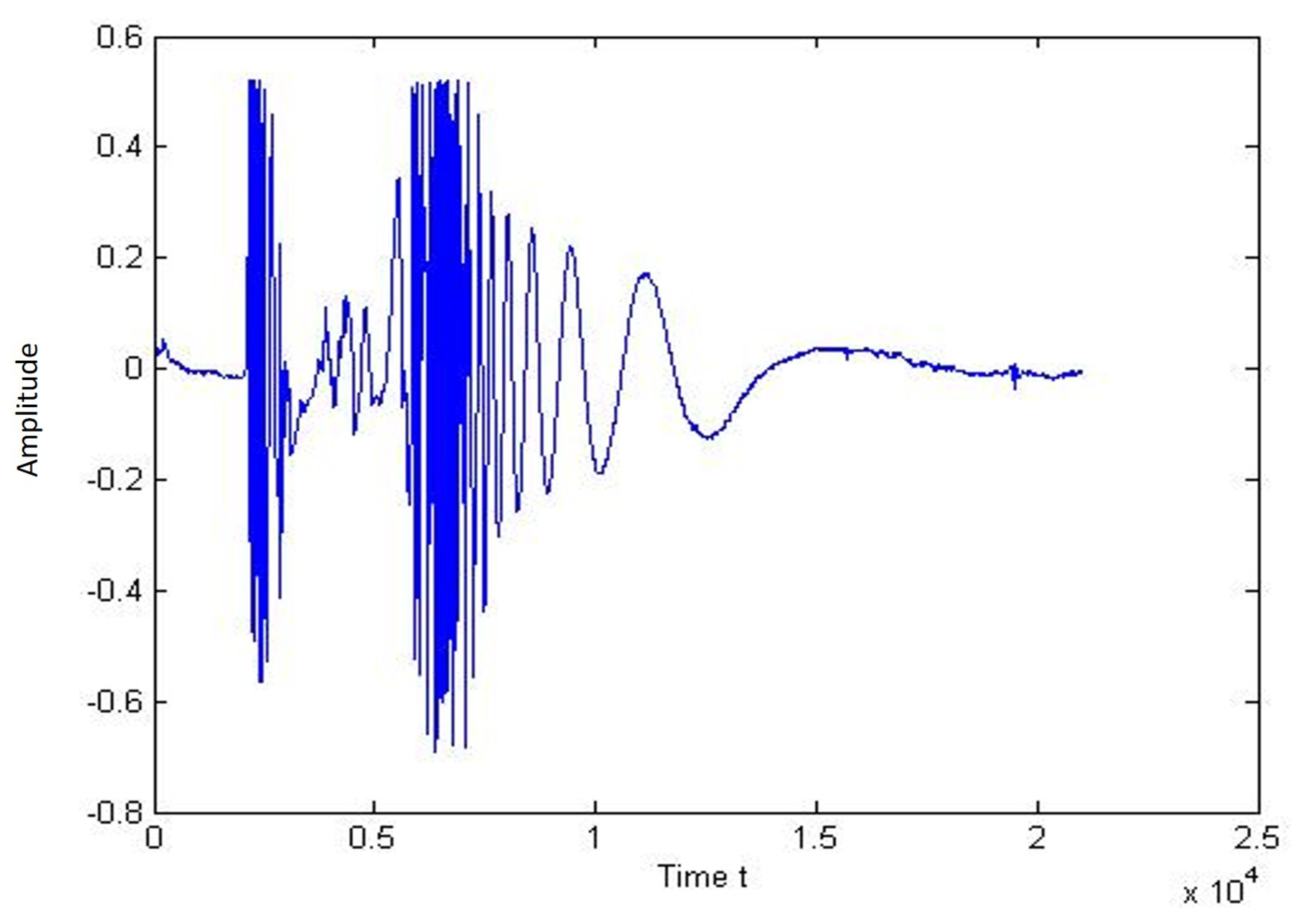 Electronics 10 03094 g016