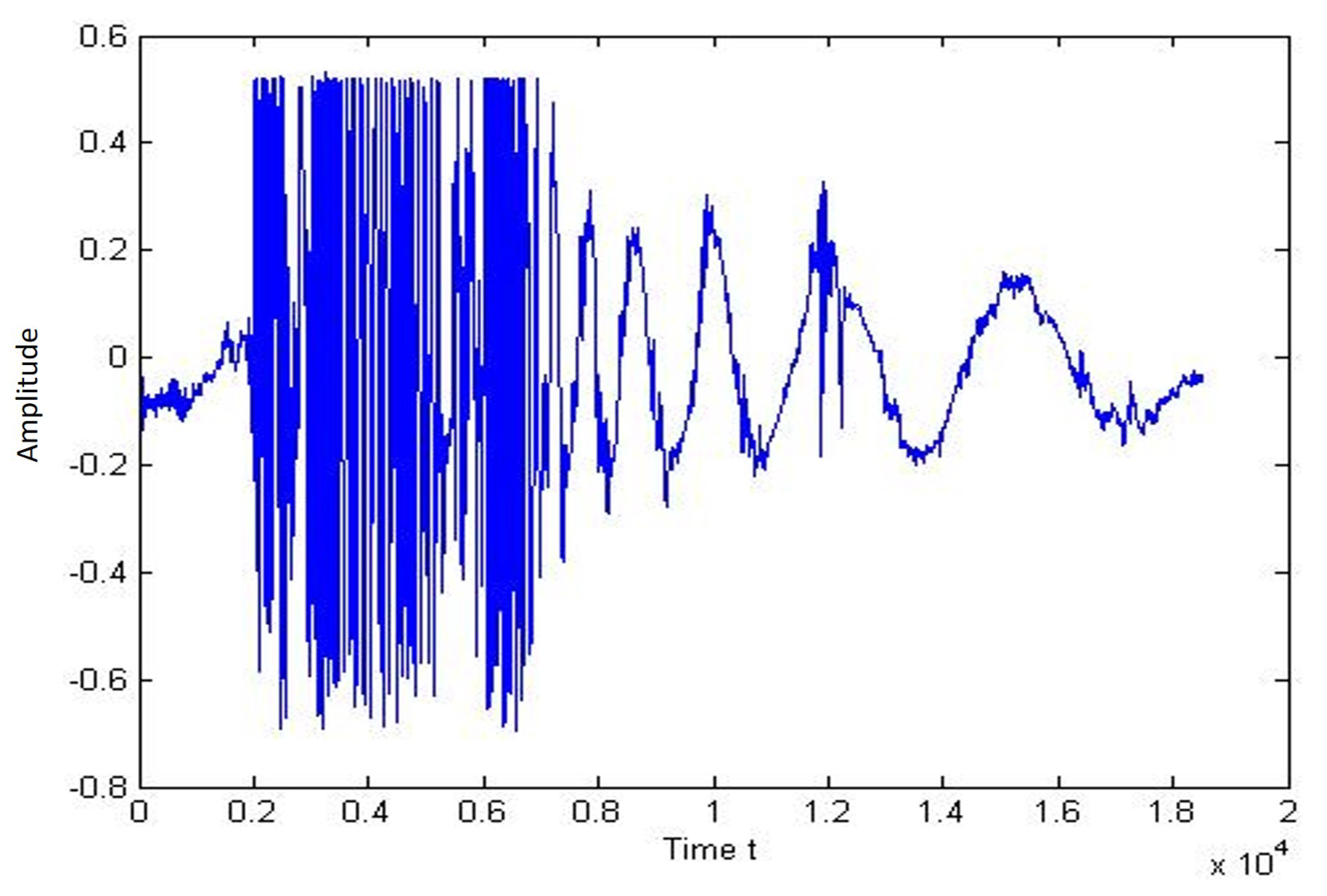 Electronics 10 03094 g018