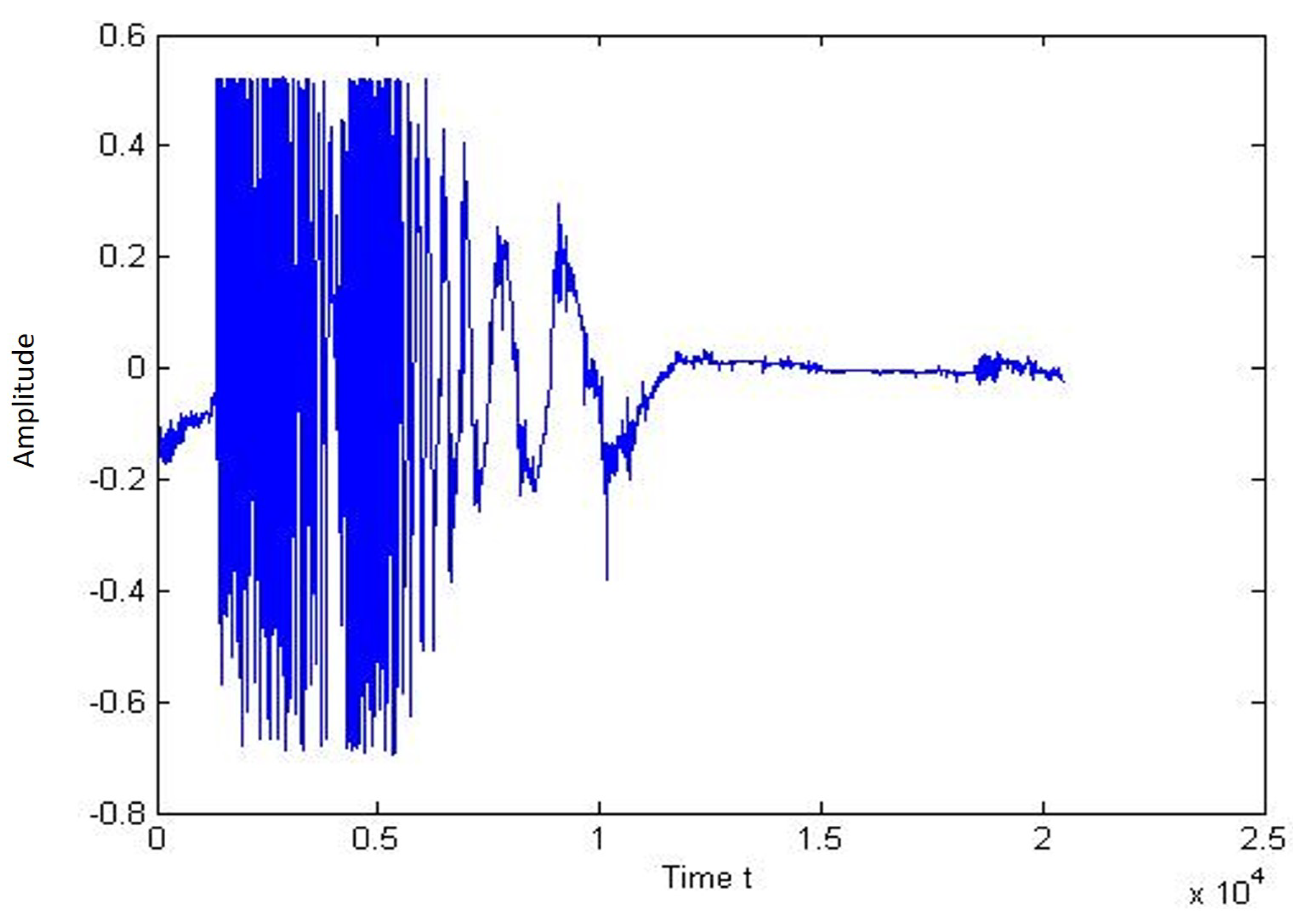 Electronics 10 03094 g020