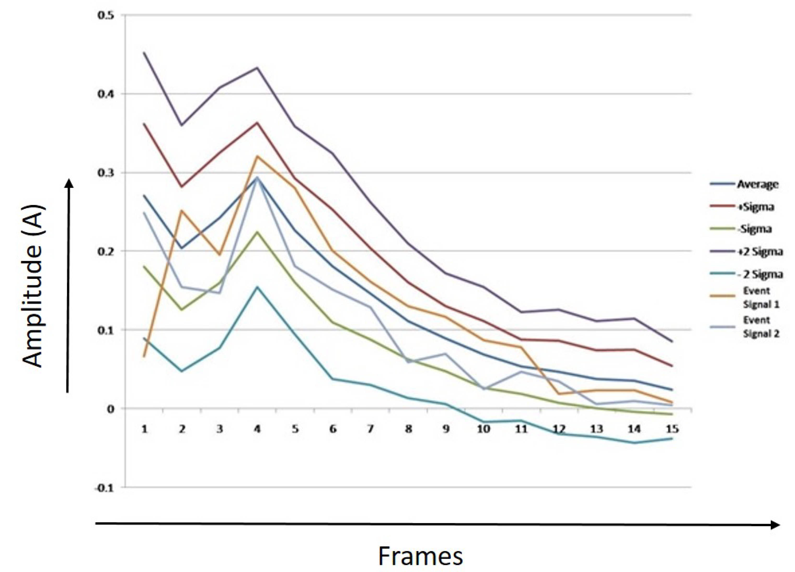 Electronics 10 03094 g022