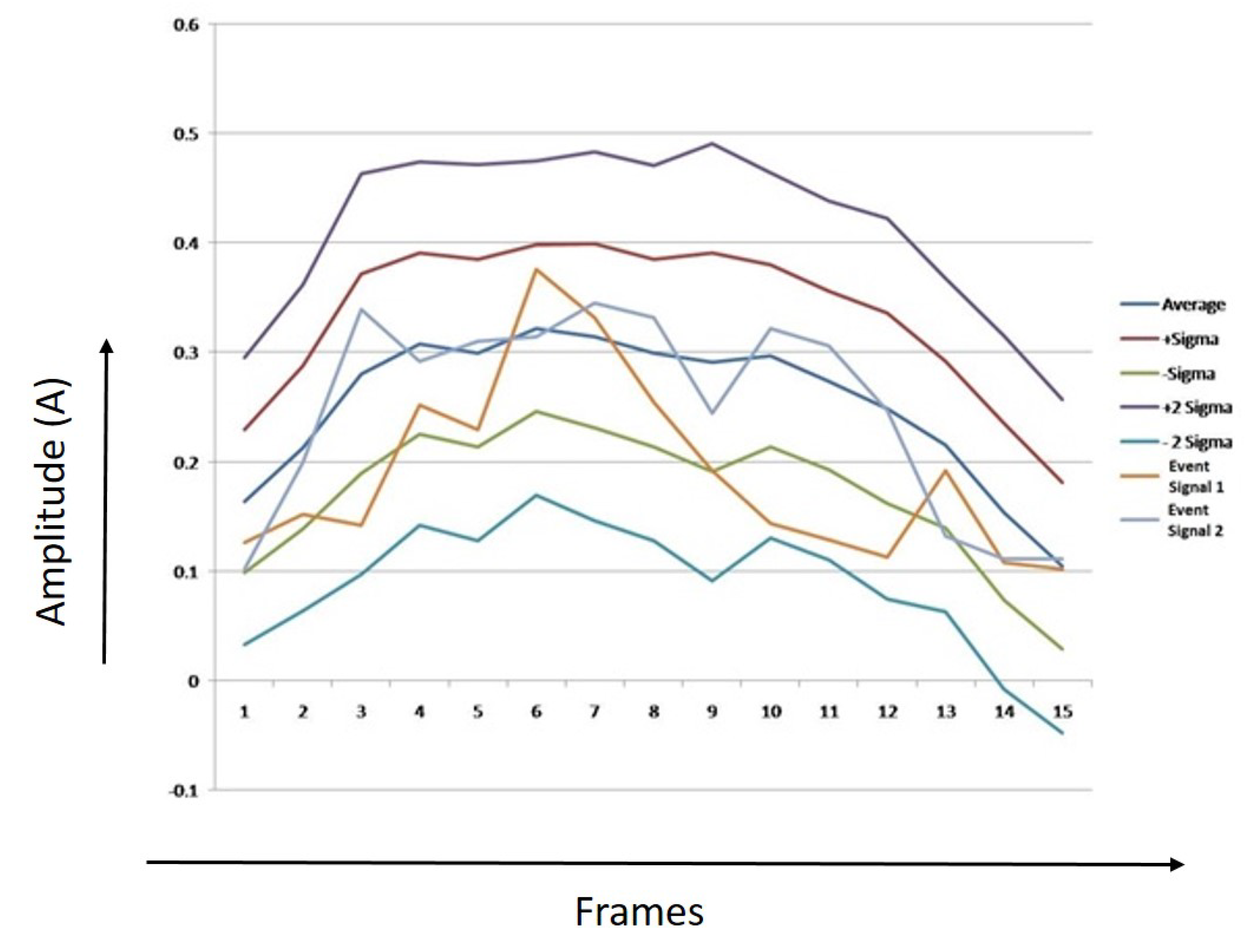 Electronics 10 03094 g024