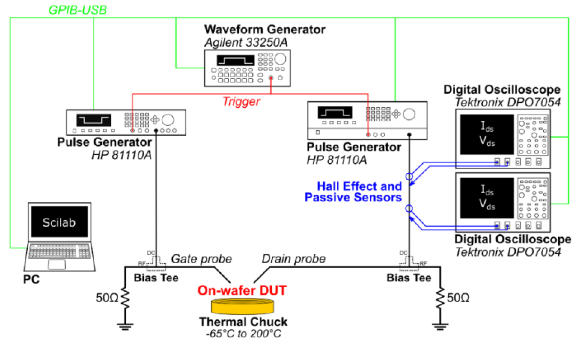 Electronics 10 03096 g001
