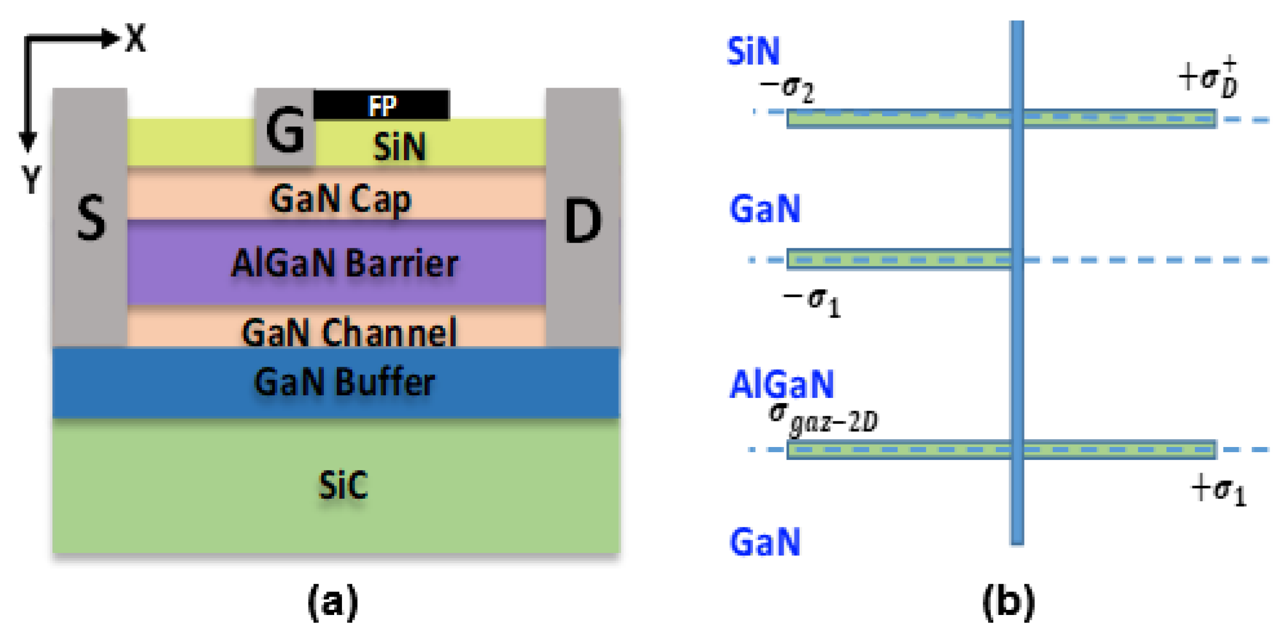 Electronics 10 03096 g004