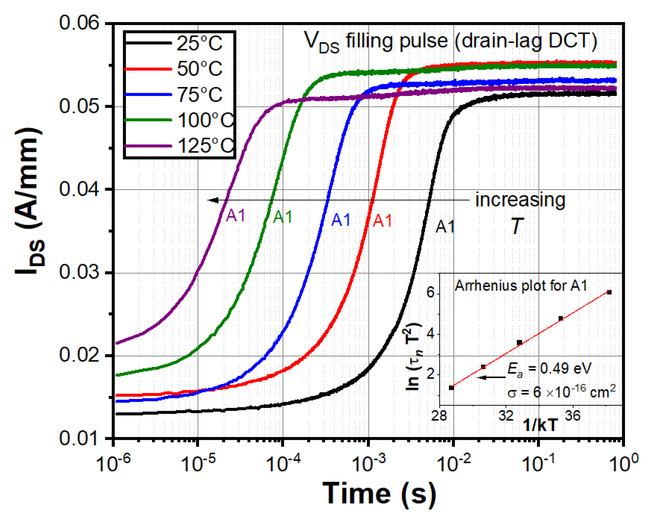 Electronics 10 03096 g005