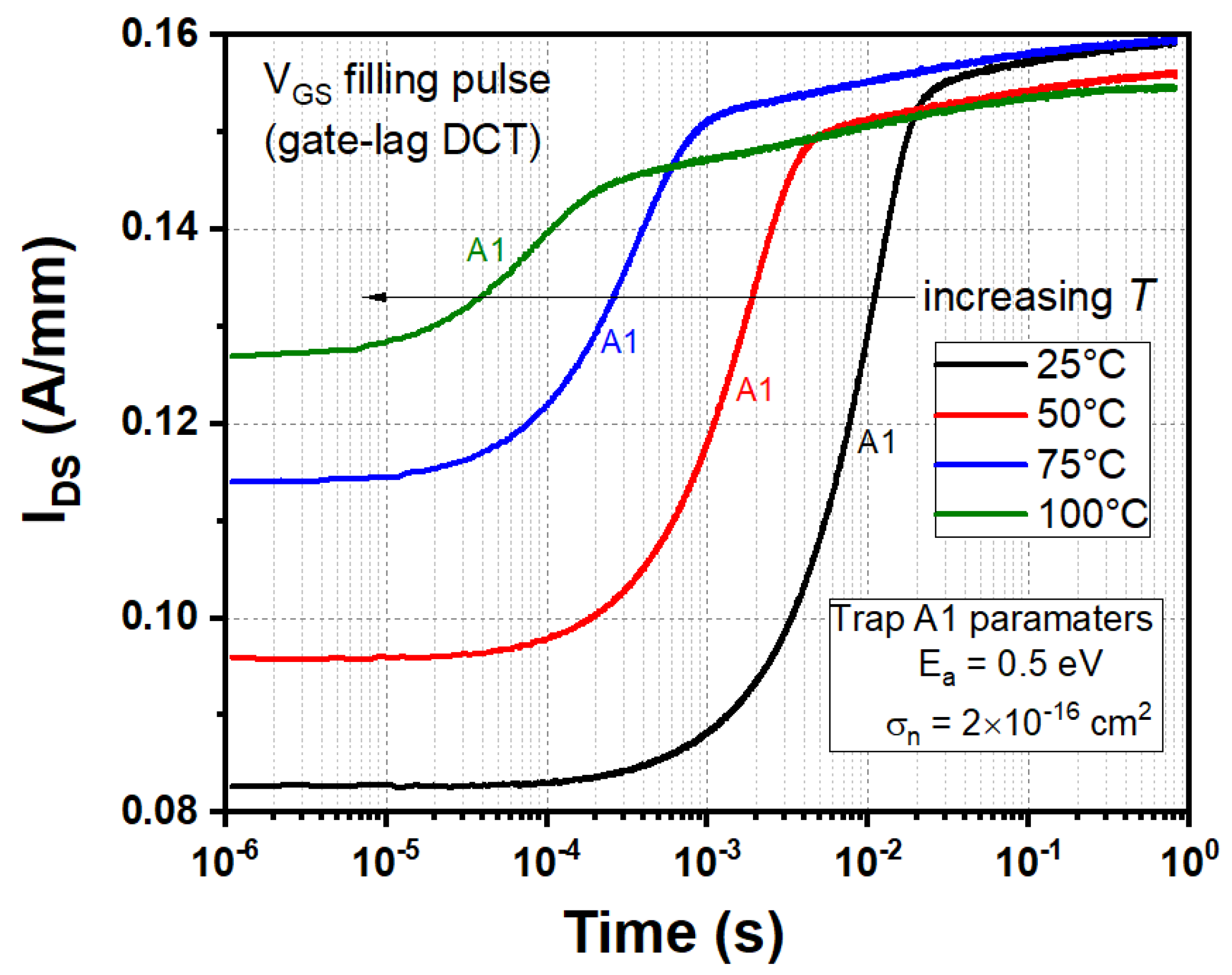 Electronics 10 03096 g006