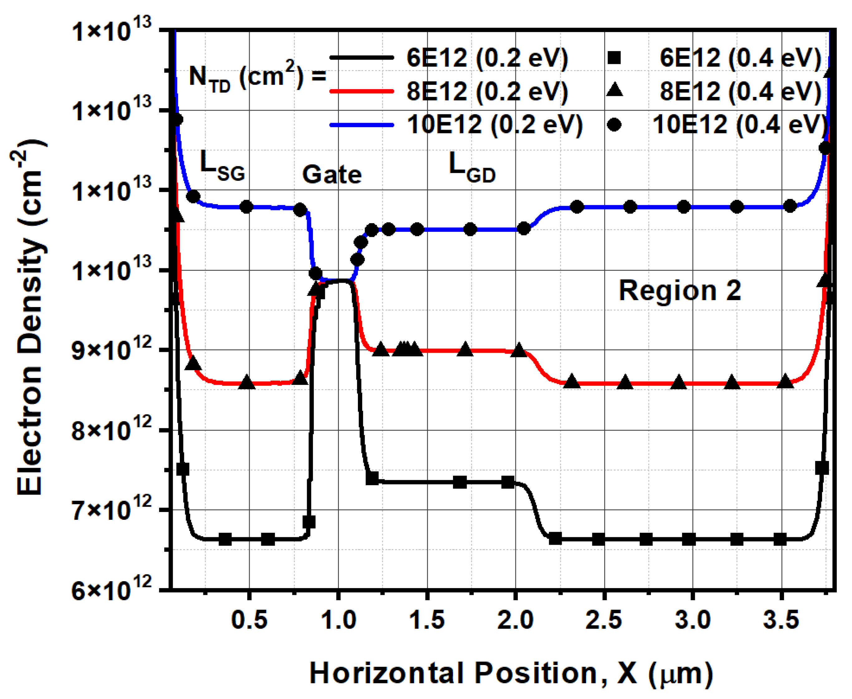 Electronics 10 03096 g008