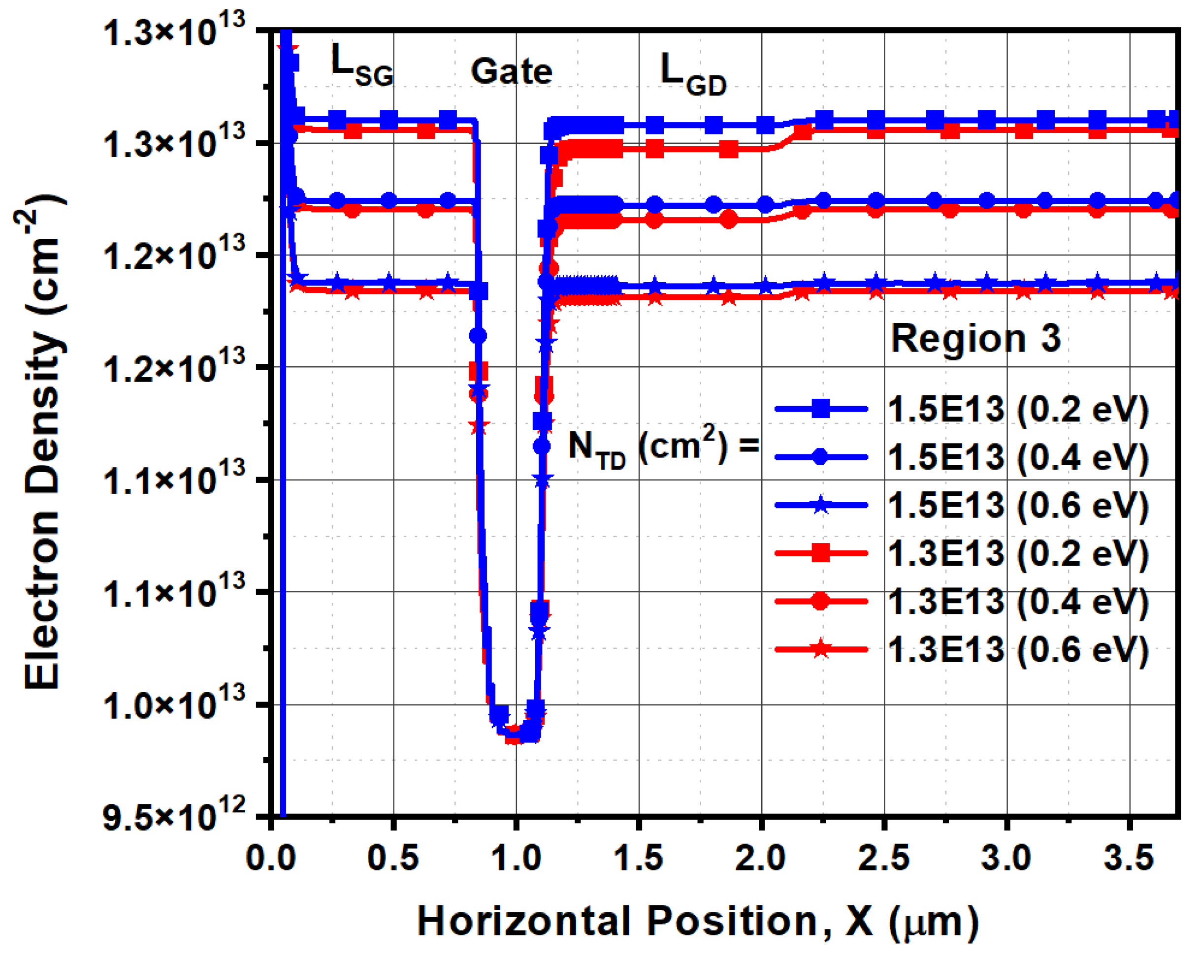 Electronics 10 03096 g009