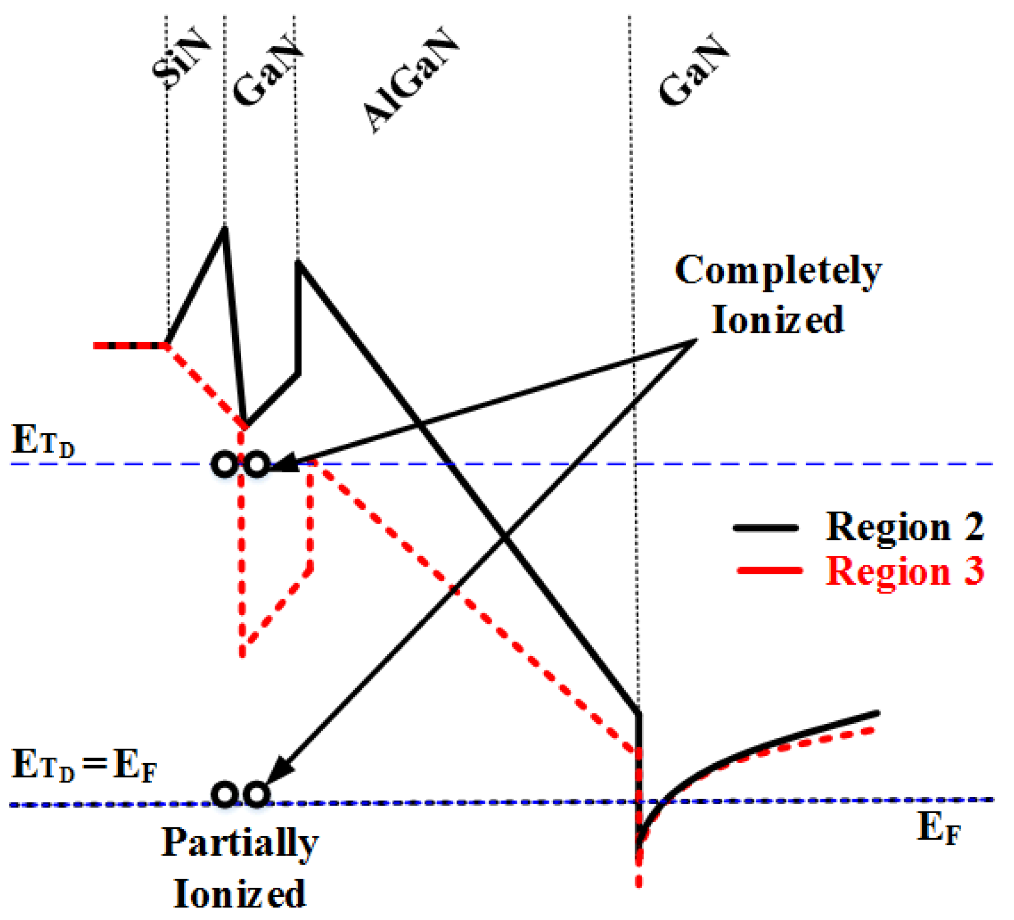 Electronics 10 03096 g010