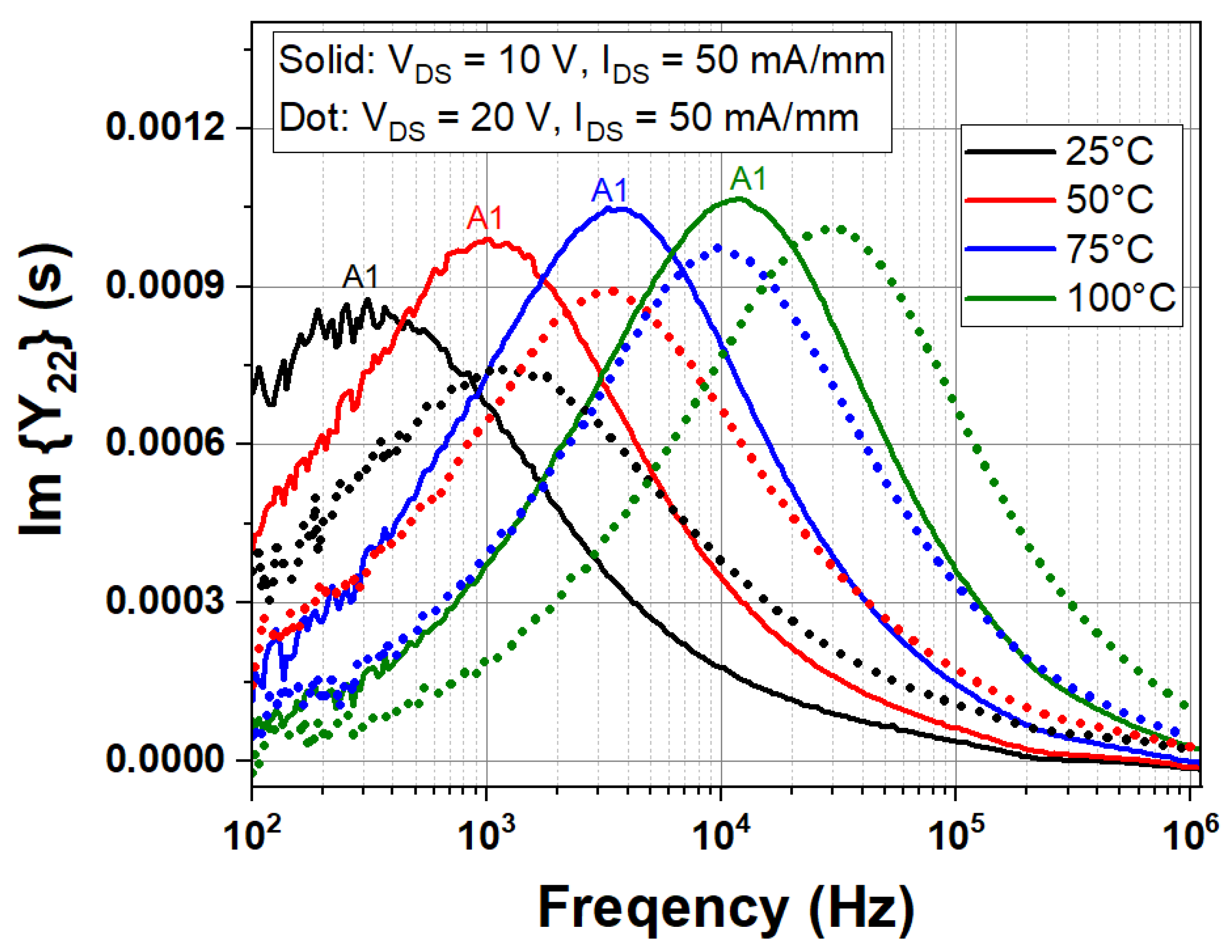 Electronics 10 03096 g012